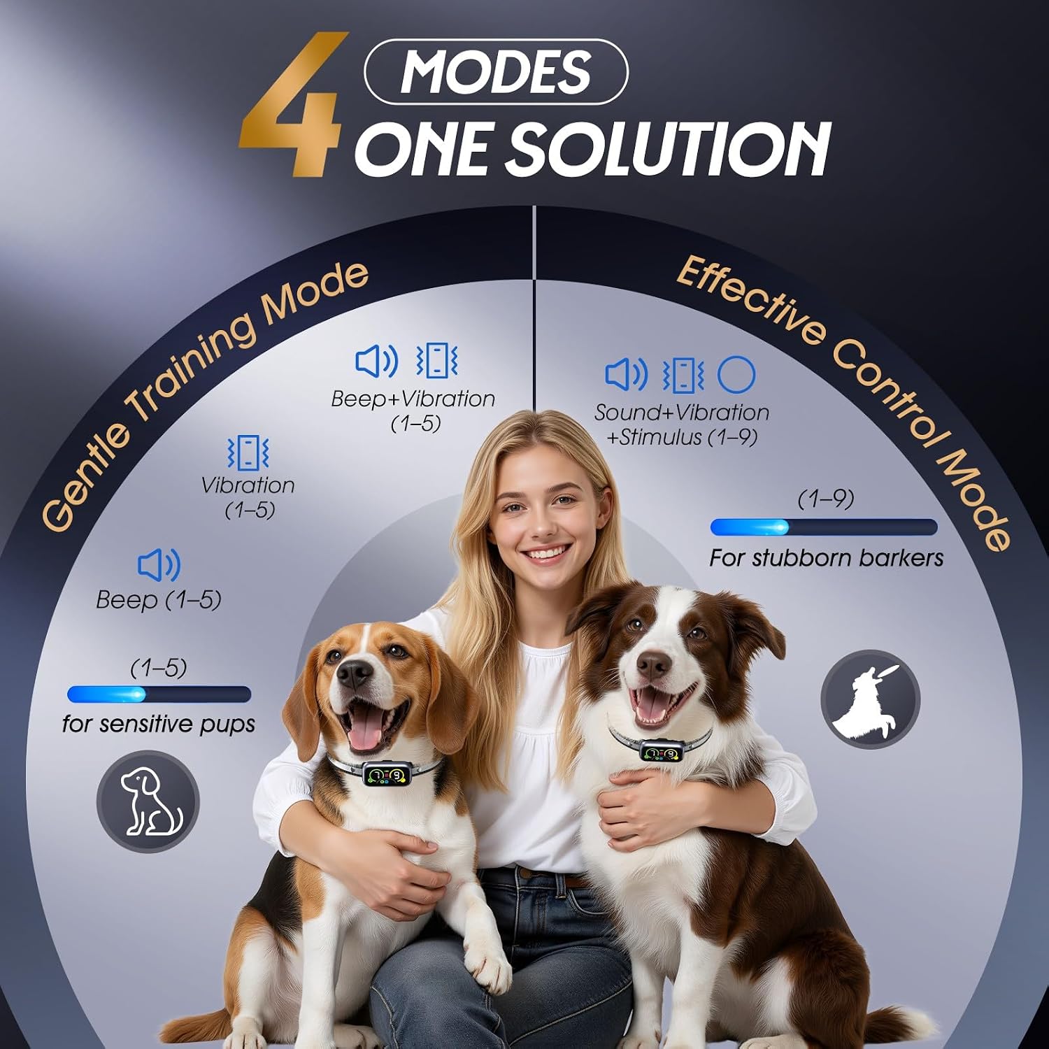 Thumbnail 1 de Smart Dog Bark Collar, IP67 Waterproof