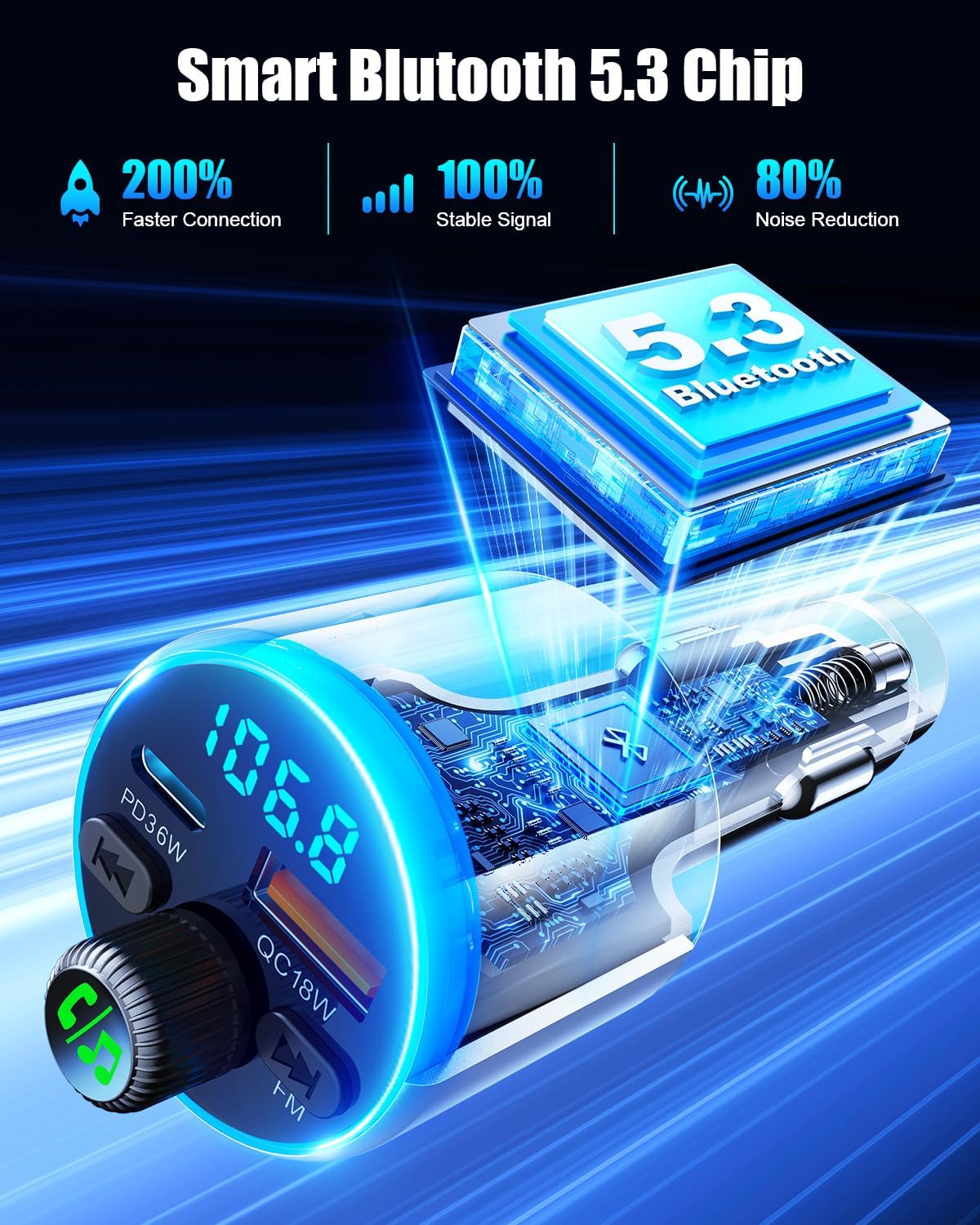Detalle de EOIWUY Upgraded Bluetooth Car Adapter 5.3 with PD36W
