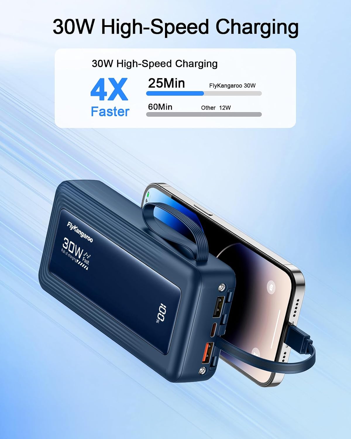 Detalle 2 de FlyKangaroo Power Bank 27000mAh