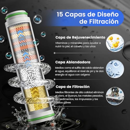 Thumbnail 3 de MEKO Cabezal de ducha con filtro de alta presión y 15 capas, 3 modos y manguera de 1,5 m