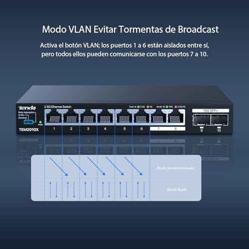 Thumbnail 5 de Tenda TEM2010X Switch 2,5G 8x2,5G + 2x10G SFP+ 📡