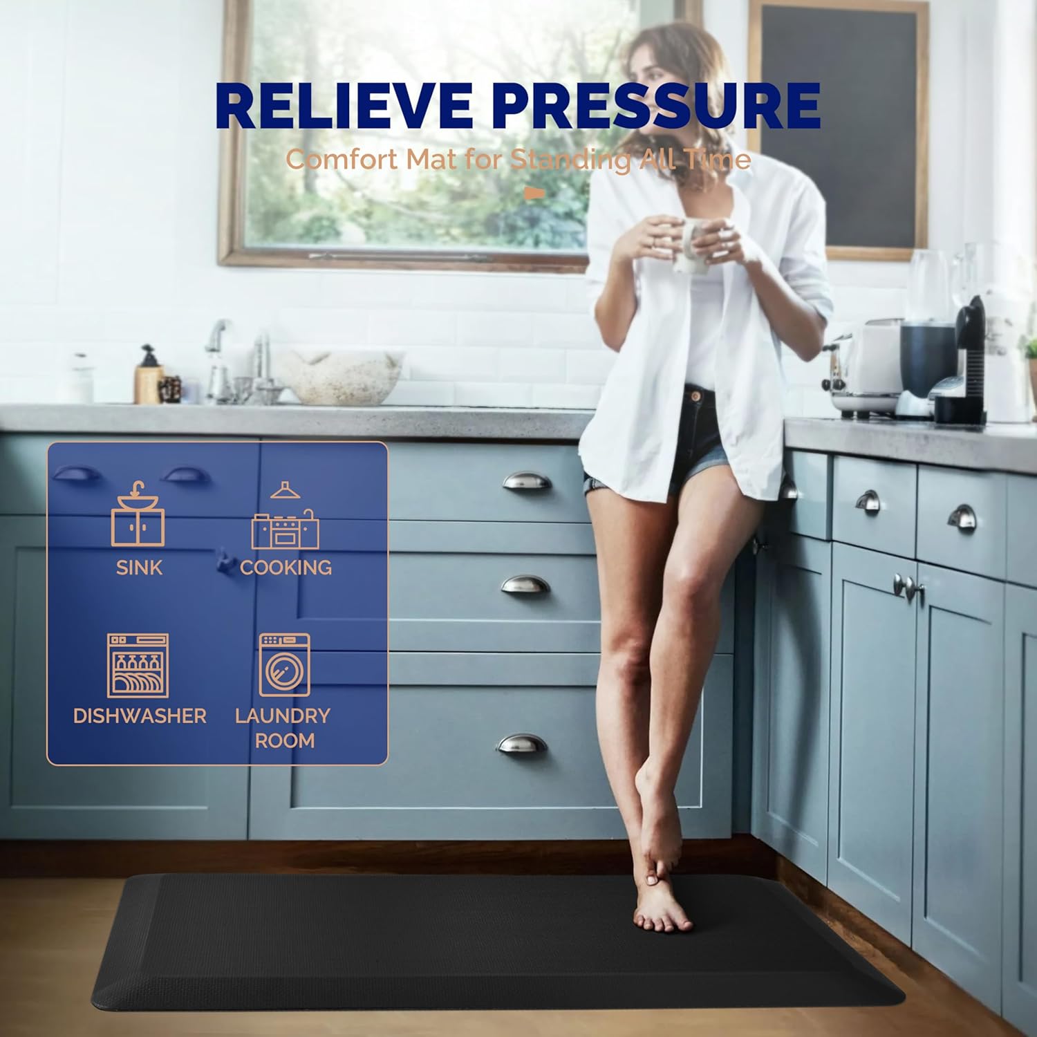 Detalle 2 de FEATOL Anti Fatigue Standing Mat 20" x 32" 🧩