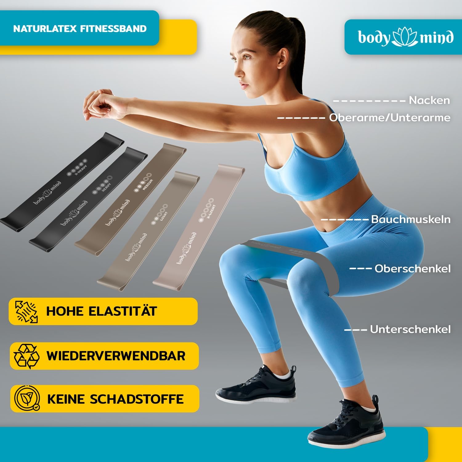 Detalle de Body & Mind® Fitnessbänder 5er-Set – Widerstandsband-Training in 5 Stufen