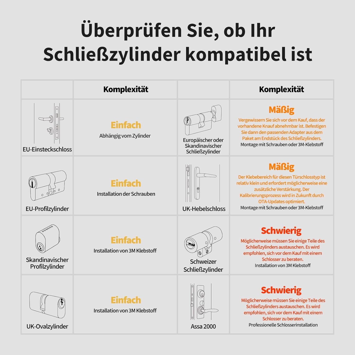 Thumbnail 1 de Aqara Smart Lock U200 mit Fingerabdruck – Matter over Thread, Apple Home Key & Akku, kompatibel mit HomeKit, Google Home, Alexa und SmartThings (schwarz)