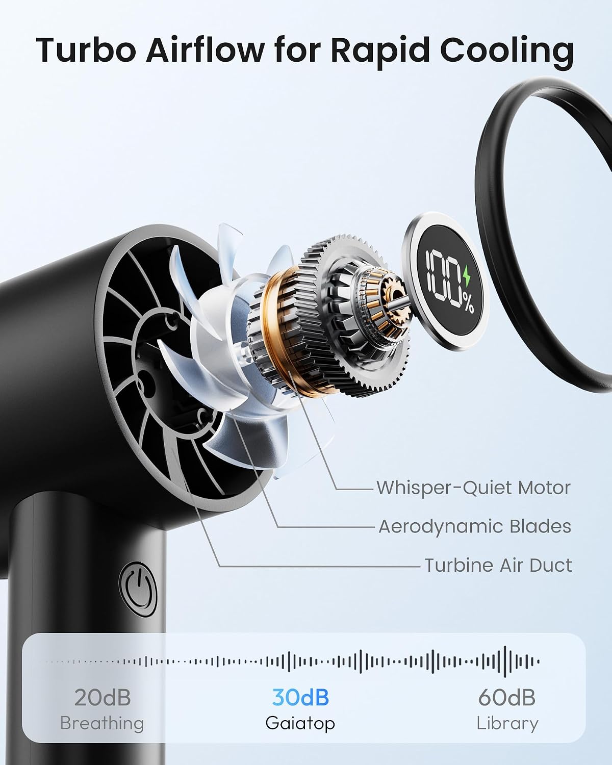 Detalle de gaiatop Turbo Hand Held Fan 6.5h