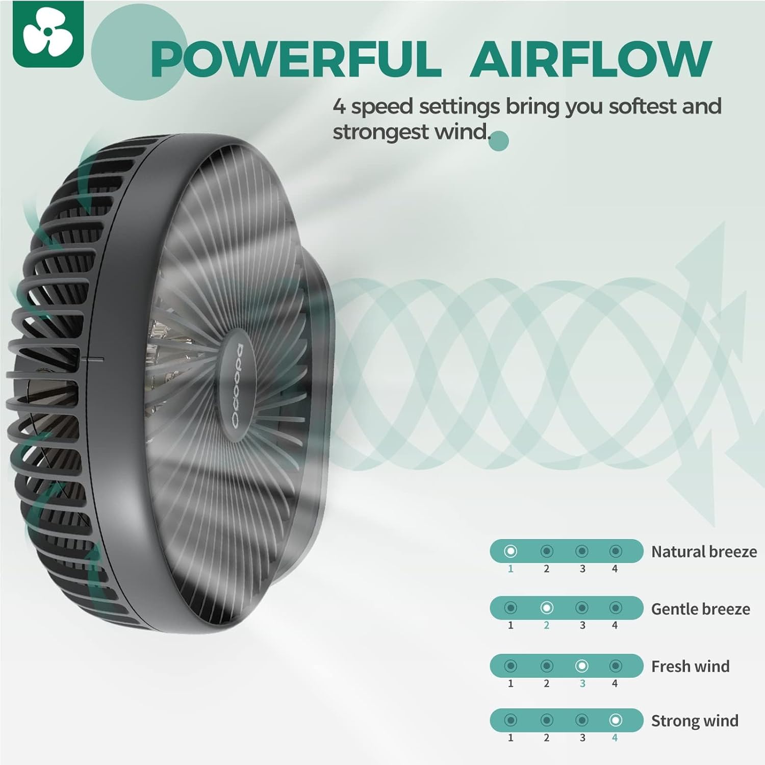 Detalle 2 de OCOOPA Ventilatore da Tavolo USB Silenzioso con Oscillazione e Batteria 4000 mAh
