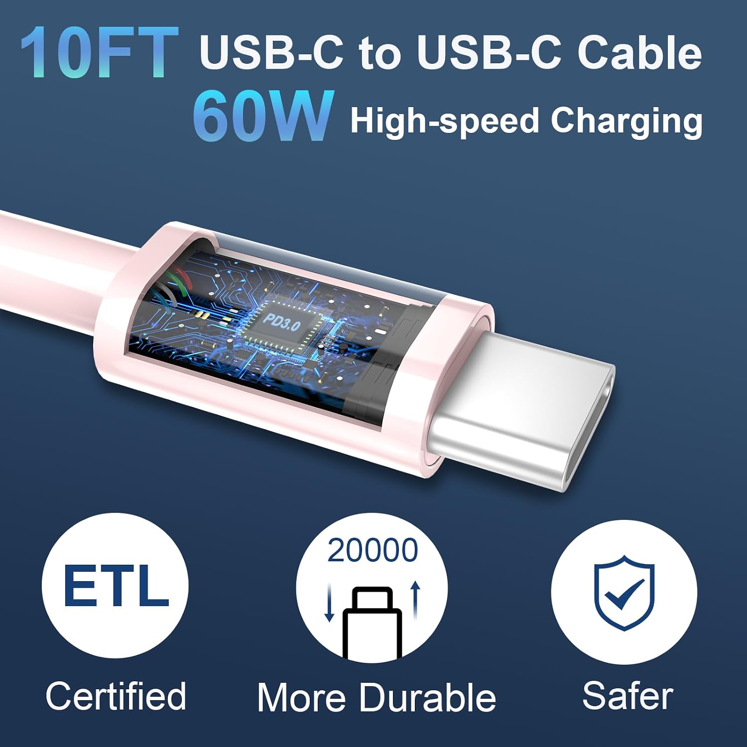 Detalle de Phone 17/16/15 Charger: 20W Dual-Port USB-C Block with 10ft Cable Kit