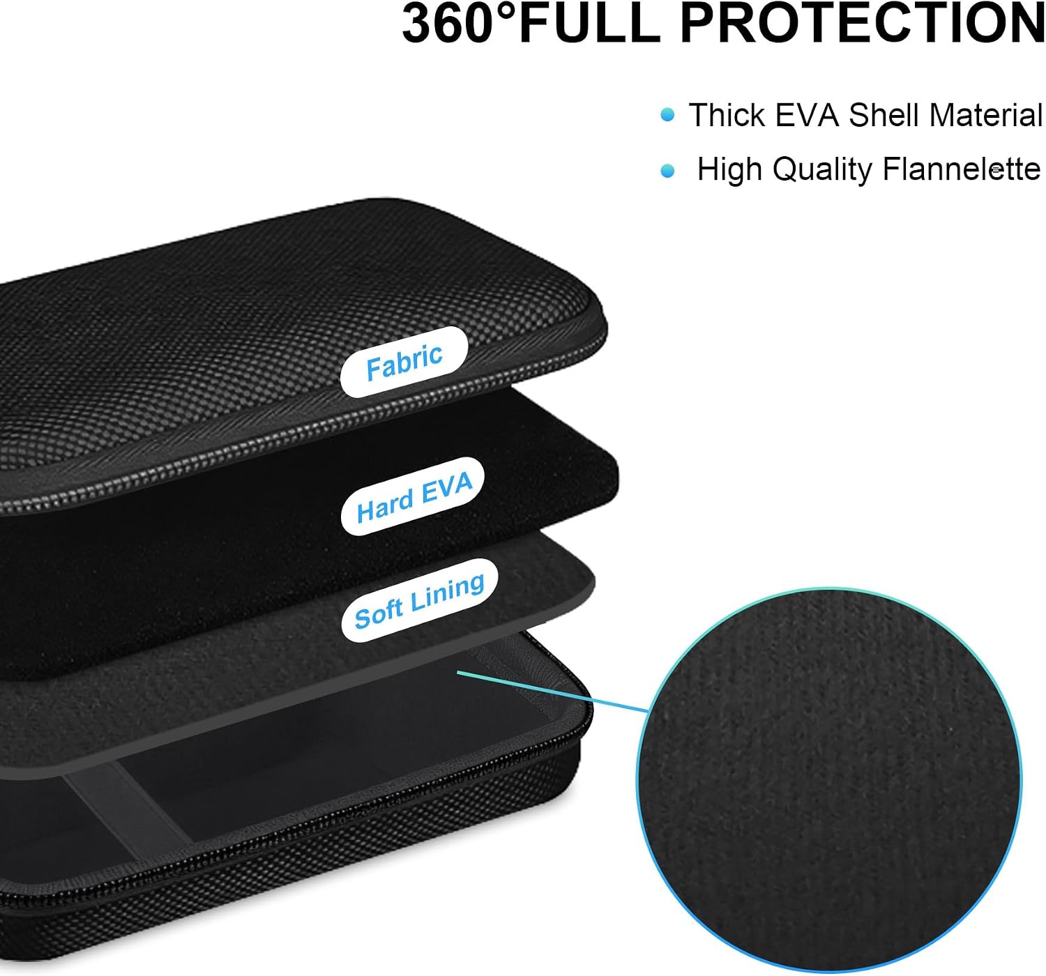 Thumbnail 5 de BOVKE Camera Case for Canon PowerShot G7 X Mark III & G7 X Mark II