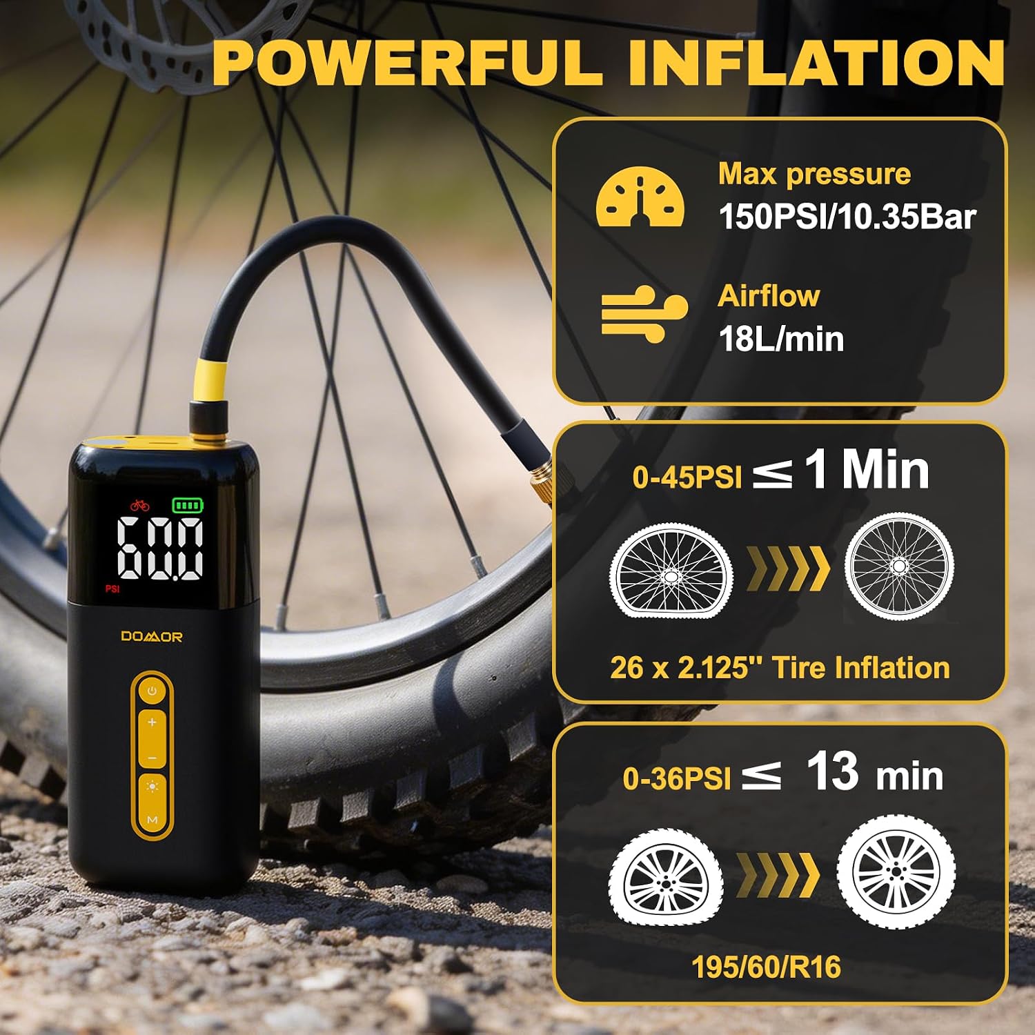 Detalle de DOMOR elektrische minifietspomp met automatische stop en ledlicht
