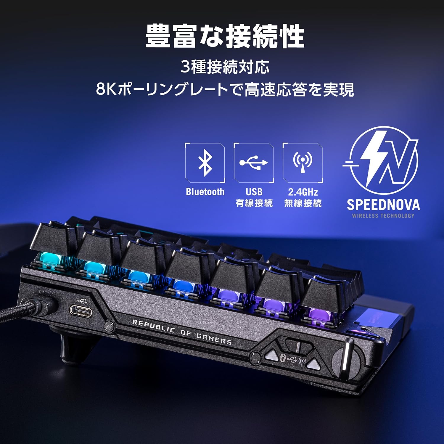 Detalle de ASUS ROG Falcata M703 ROG FALCATA/HFXV2/US/PBT 75%分割型ゲーミングキーボード