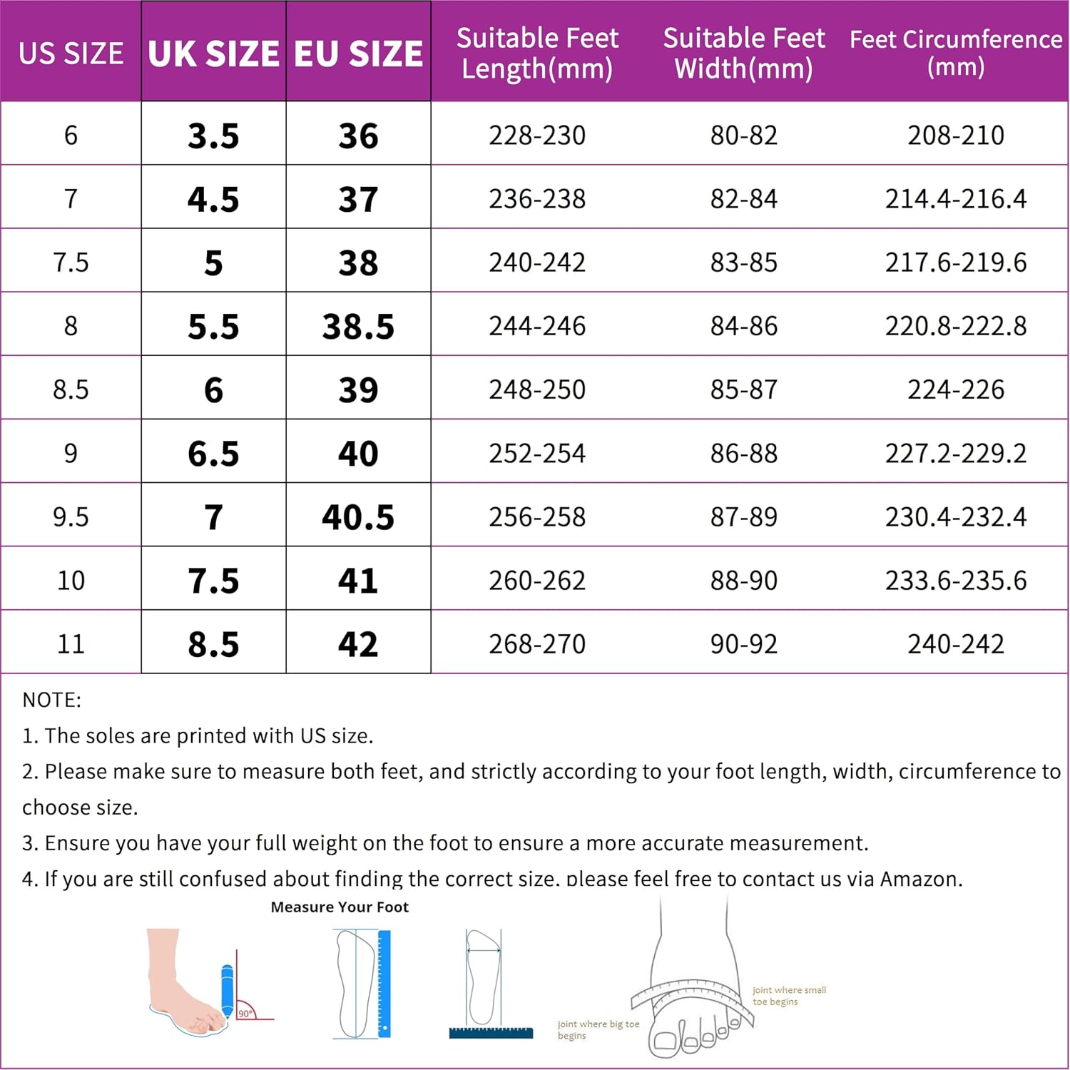 Detalle 2 de GENSHUO Women's Platform Chunky Heel Pumps – 4-Inch Closed Square Toe with Ankle Strap