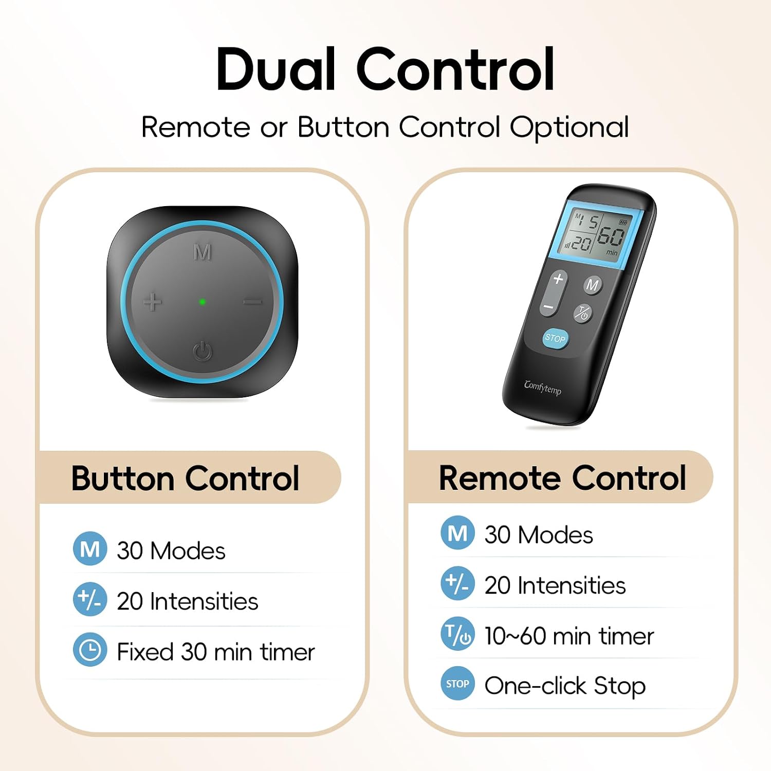 Detalle de Comfytemp Wireless TENS Unit with 30 Modes