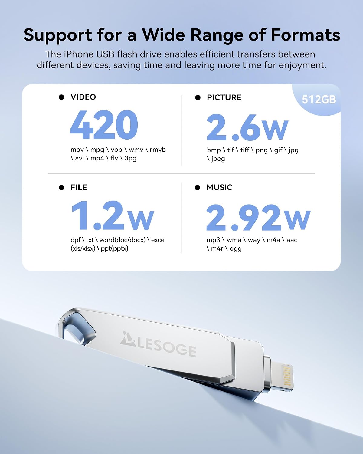 Detalle 2 de 512GB iPhone Flash Drive