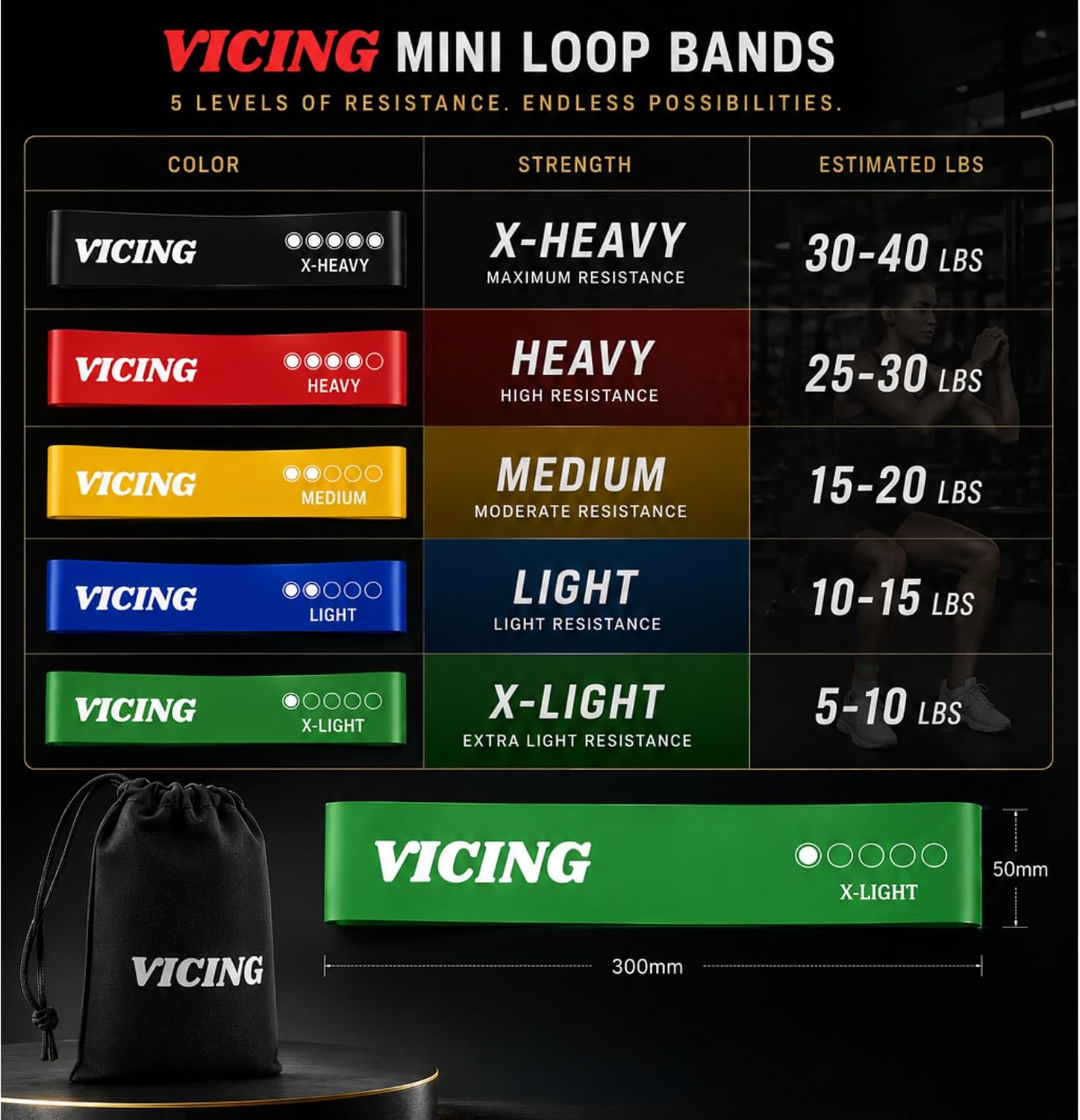 Thumbnail 1 de VICING G3227 Resistance Bands, Set of 5, Natural Latex, 5 Levels