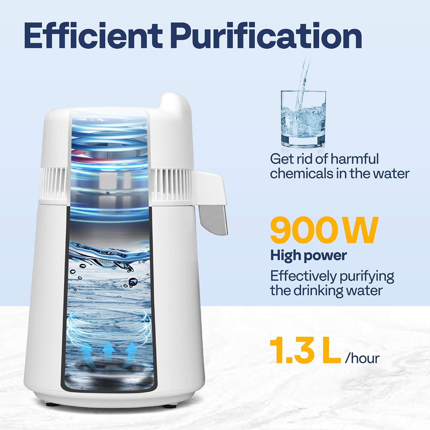 Detalle 2 de VIVOHOME 6L Countertop Water Distiller, 900W with Smart Switch