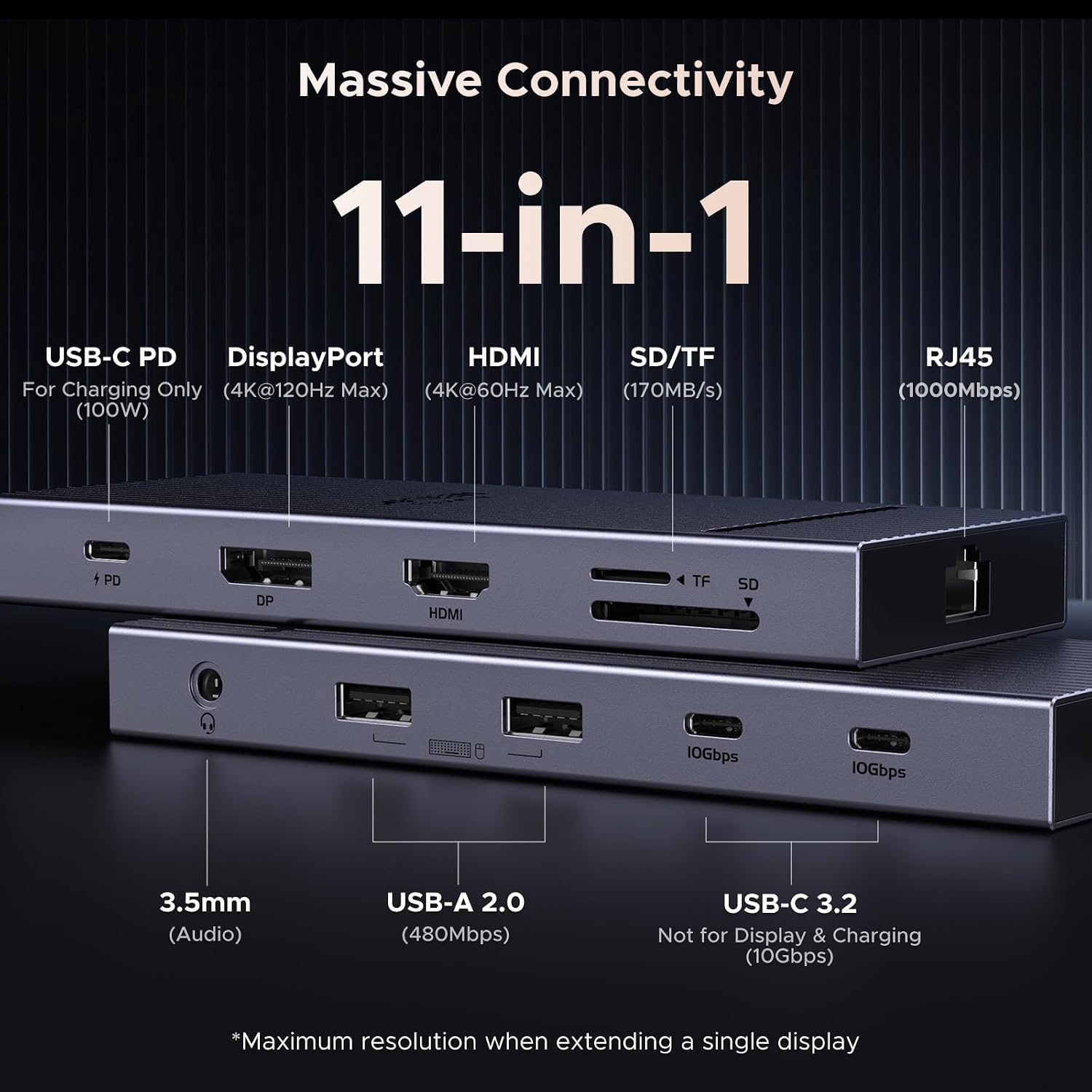 Detalle 2 de UGREEN Revodok Pro Docking Station 11-in-1