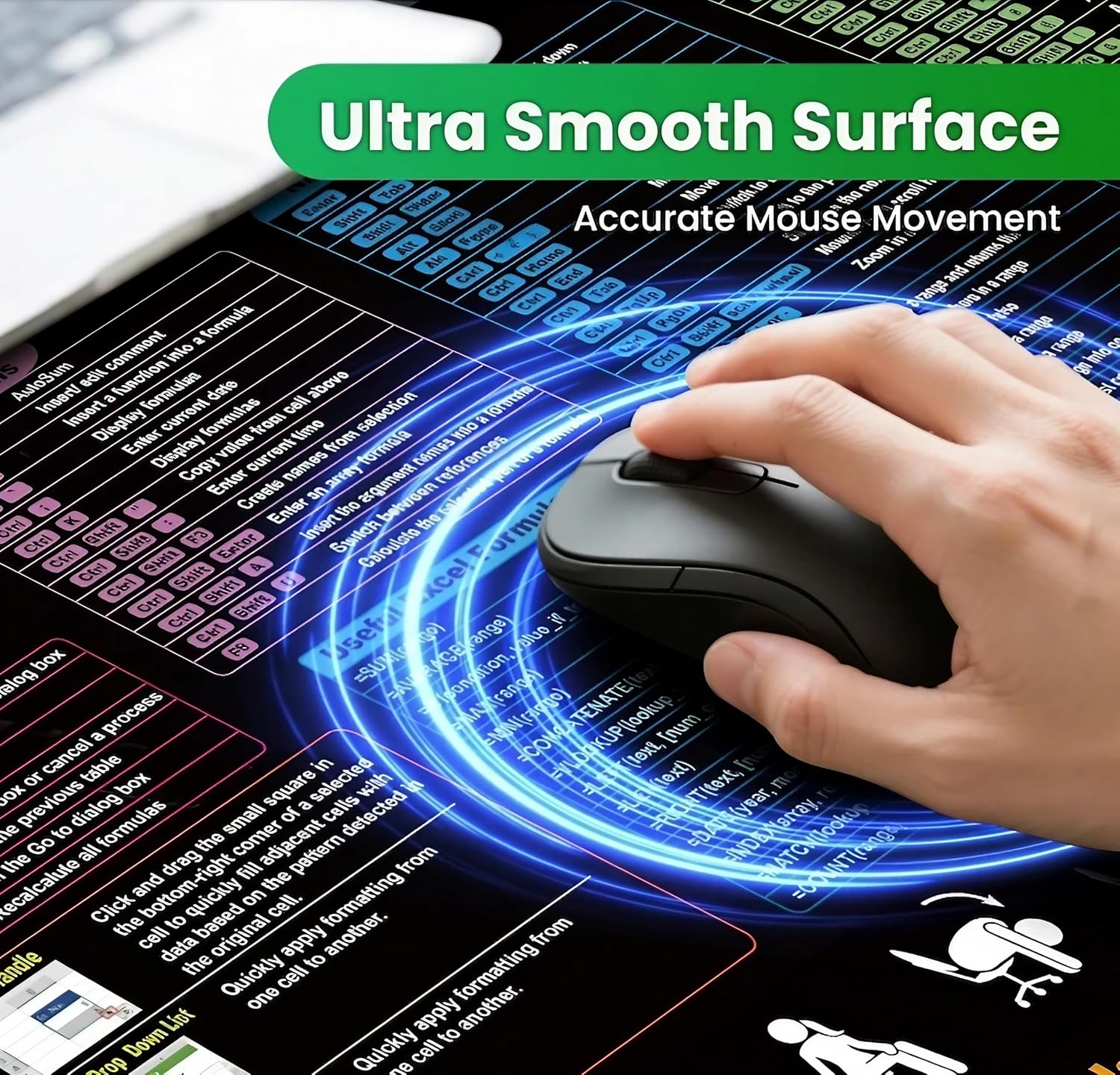 Detalle de Zoolyx Excel Cheat Sheet Desk Mat (XL 80x30cm) – Extended mouse pad with non-slip base