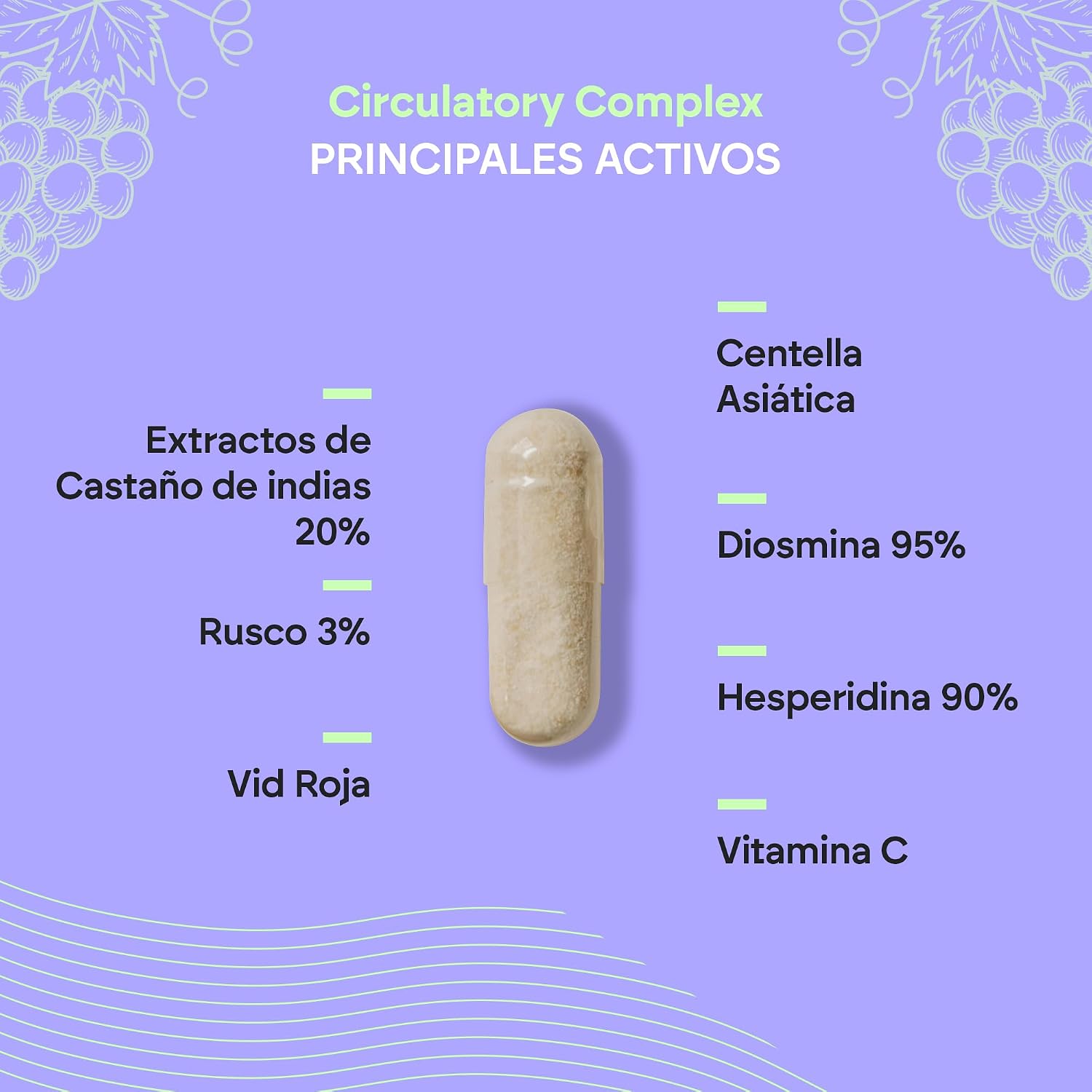 Detalle 2 de Circulación Complex 1330mg Nutralie 60 cápsulas