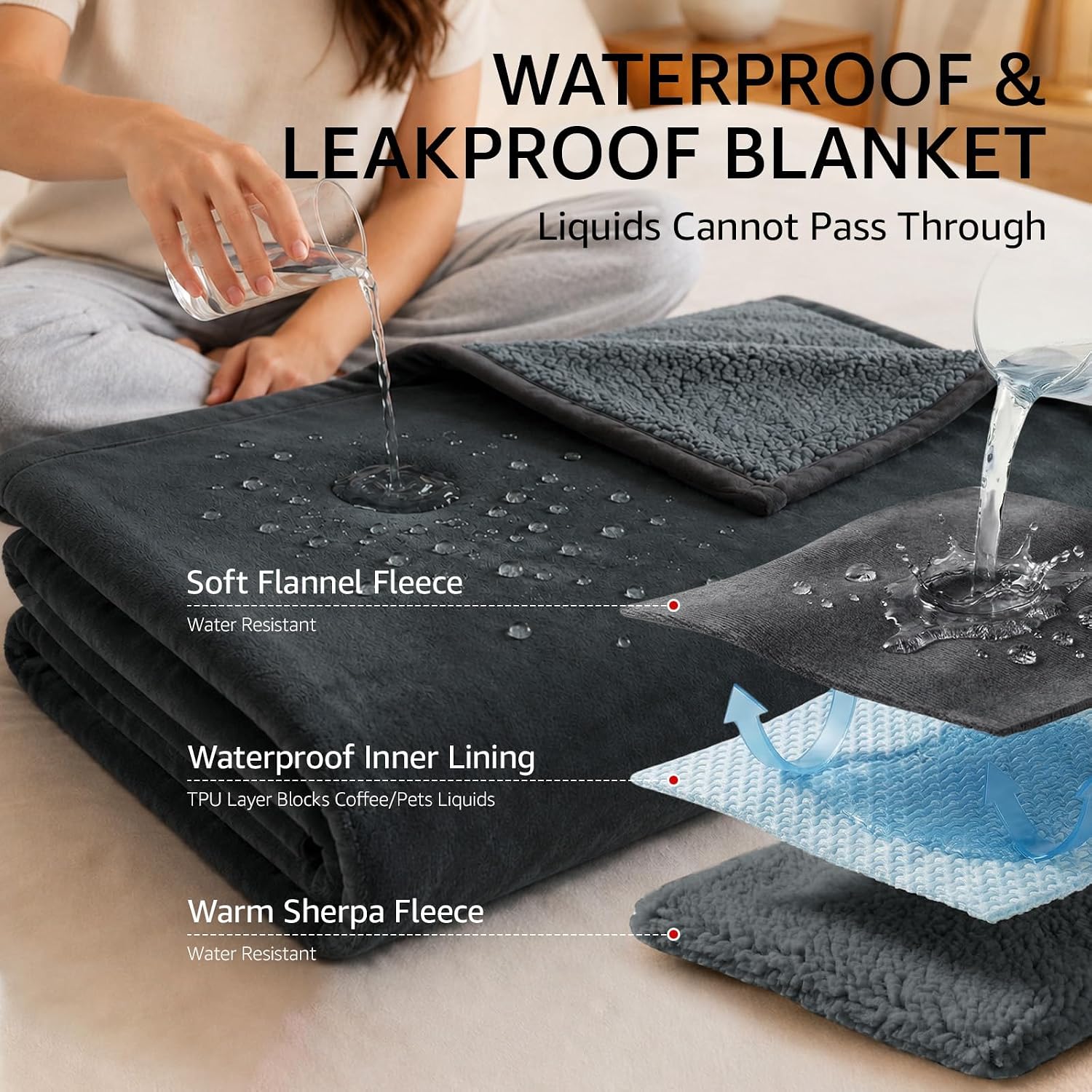 Detalle de LOOBANI Waterproof Blanket, 60 x 80 inches