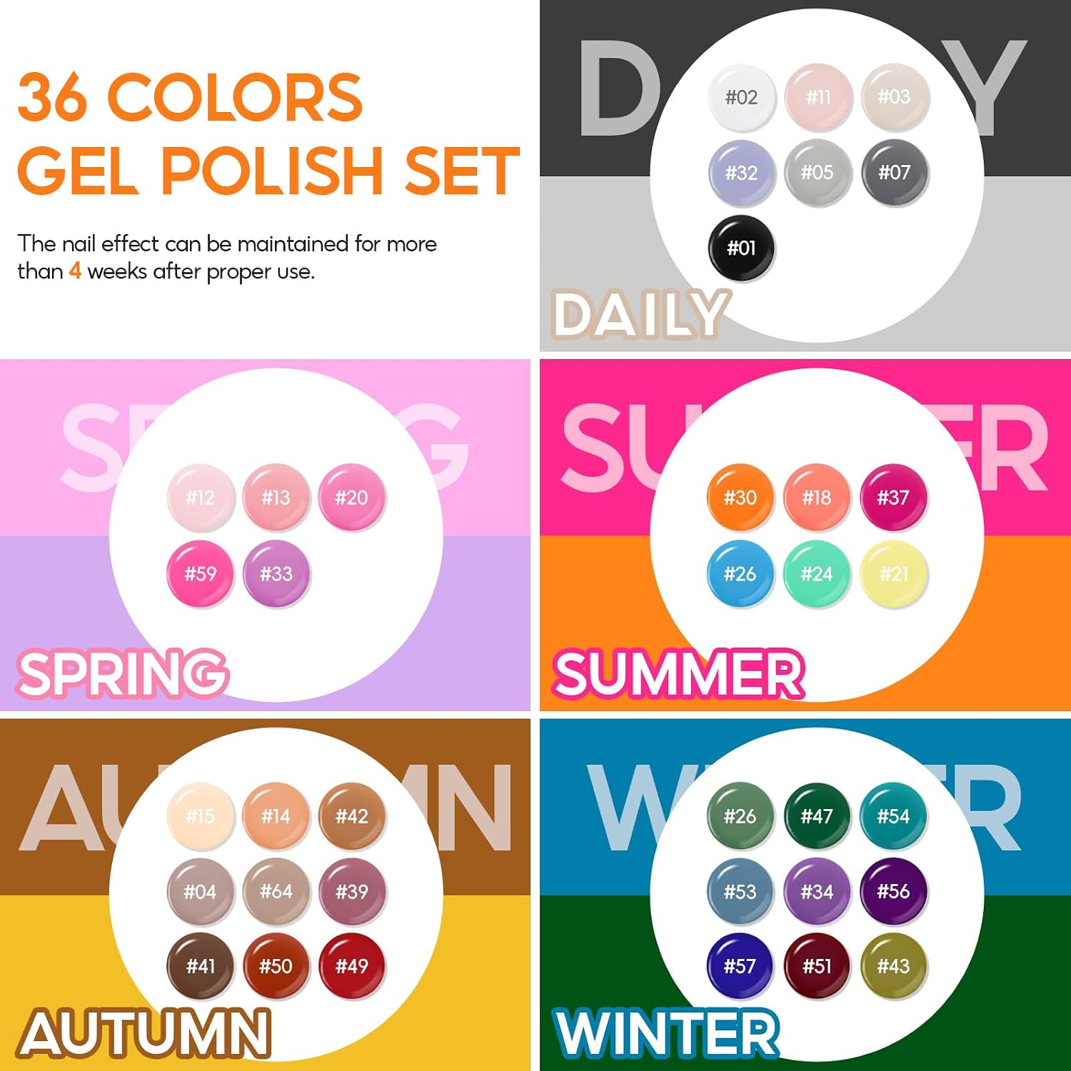 Detalle 2 de COSCELIA 40PCS Gel Nail Polish Set (36 Colors + Glossy/Matt/Silver Top/Base) for at-Home Spring & Summer Manicures