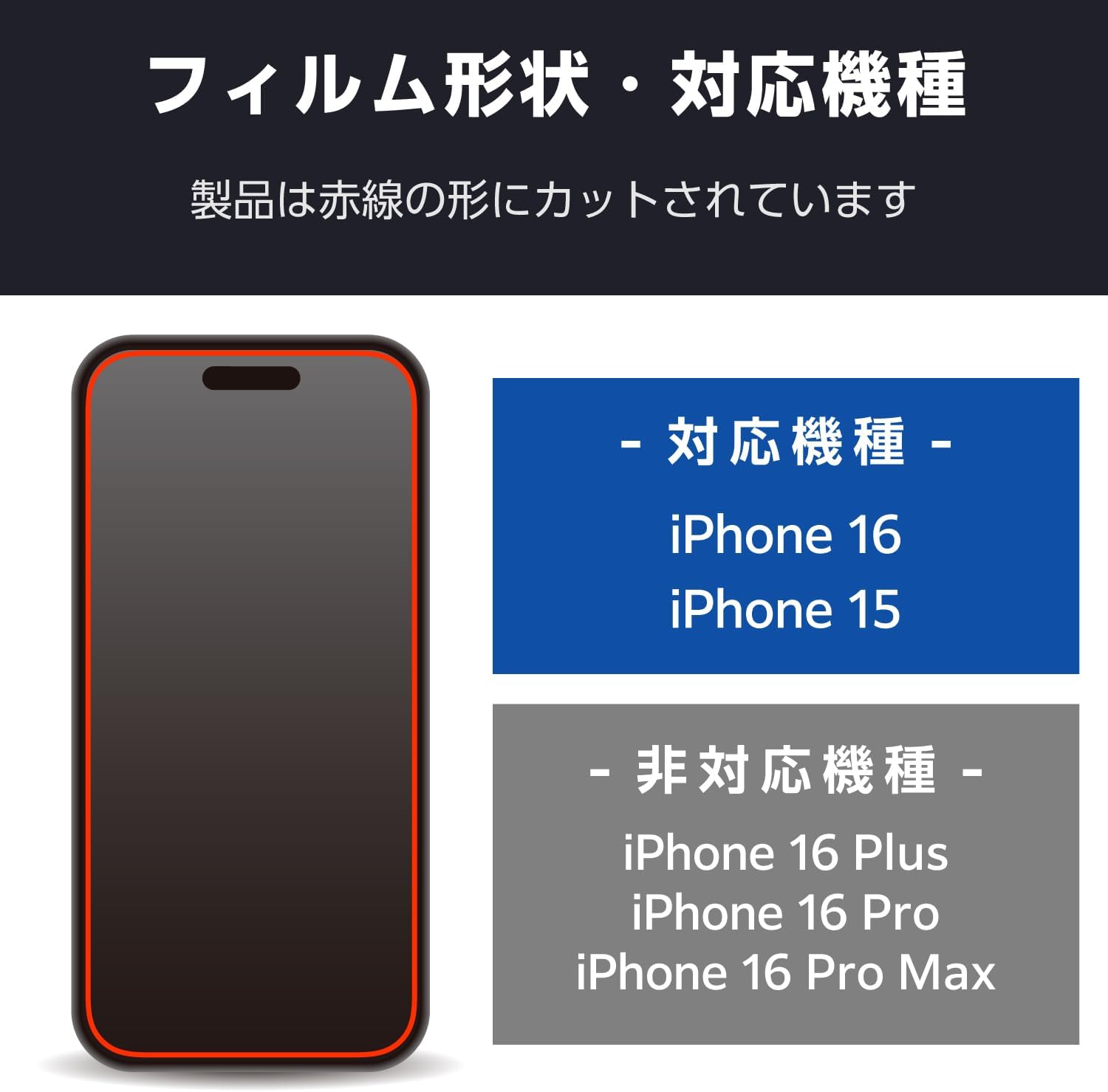 Detalle 2 de エレコム PM-A24AFLGDCBL iPhone 16用ガラスフィルム 10H超・ブルーライトカット・ガイド枠付き