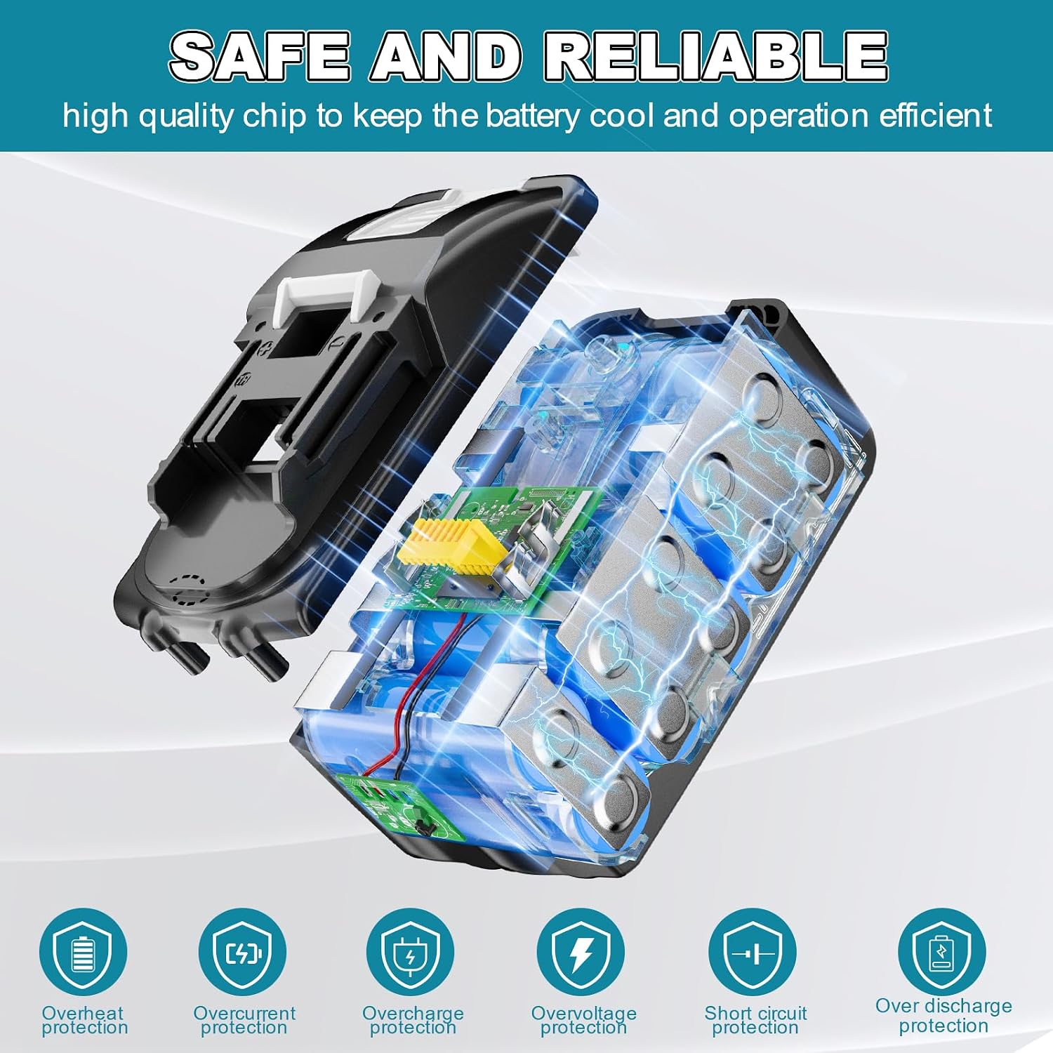 Detalle 2 de 4× 18V 8.0Ah Li‑Ion Ersatzakku für Makita 18V + 6A DC18RD Dual-Port Ladegerät (für BL1850/BL1860 & mehr)