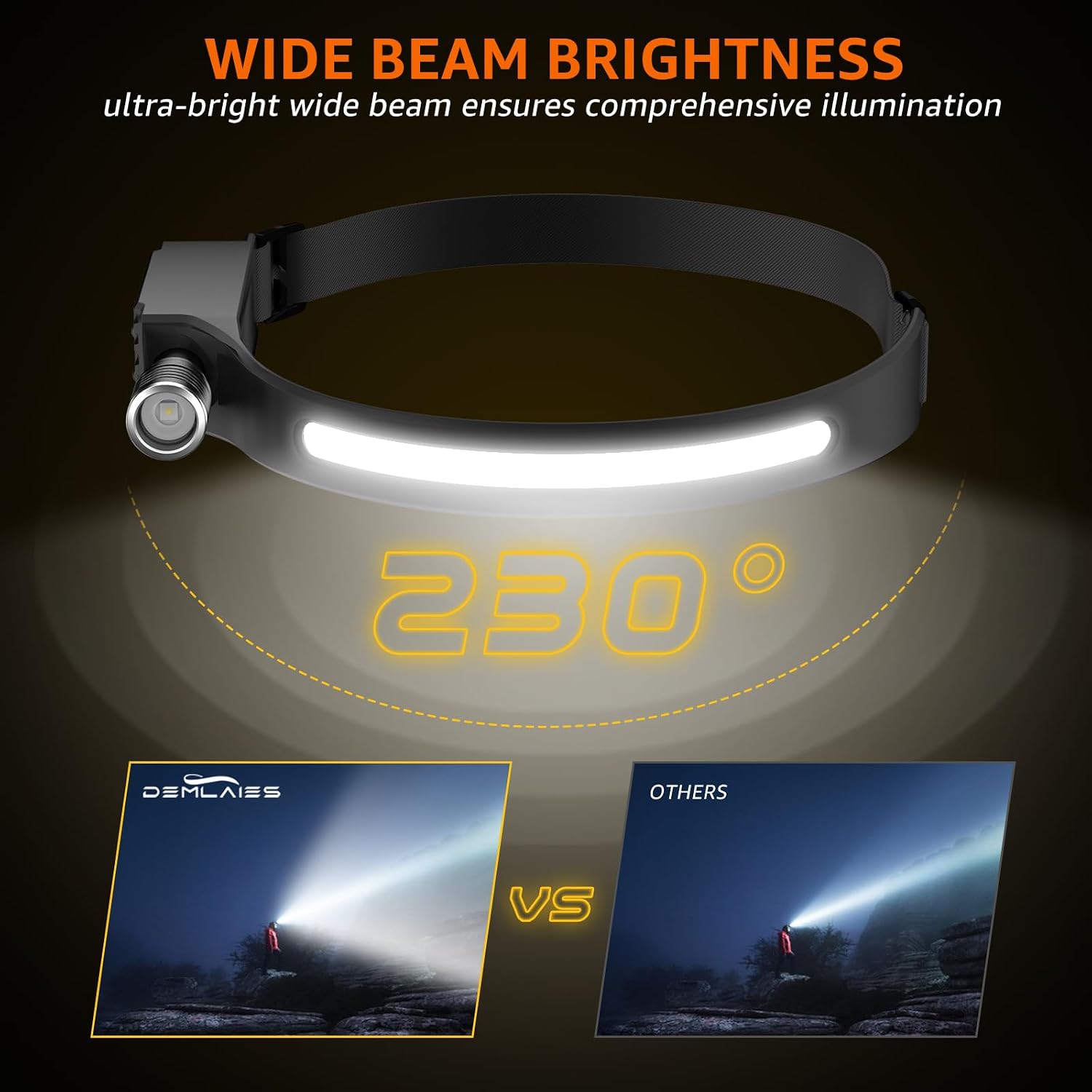 Thumbnail 4 de Head Torch Rechargeable 30 hrs runtime 🔦
