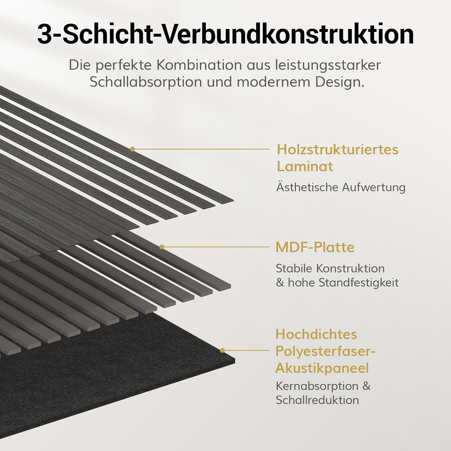 Thumbnail 2 de TONOR Akustikpaneele Holz – 2 Stück 120 x 60 cm, Wandpaneele mit Holzfurnier für bessere Raumakustik (1,44 m²) – Schwarz