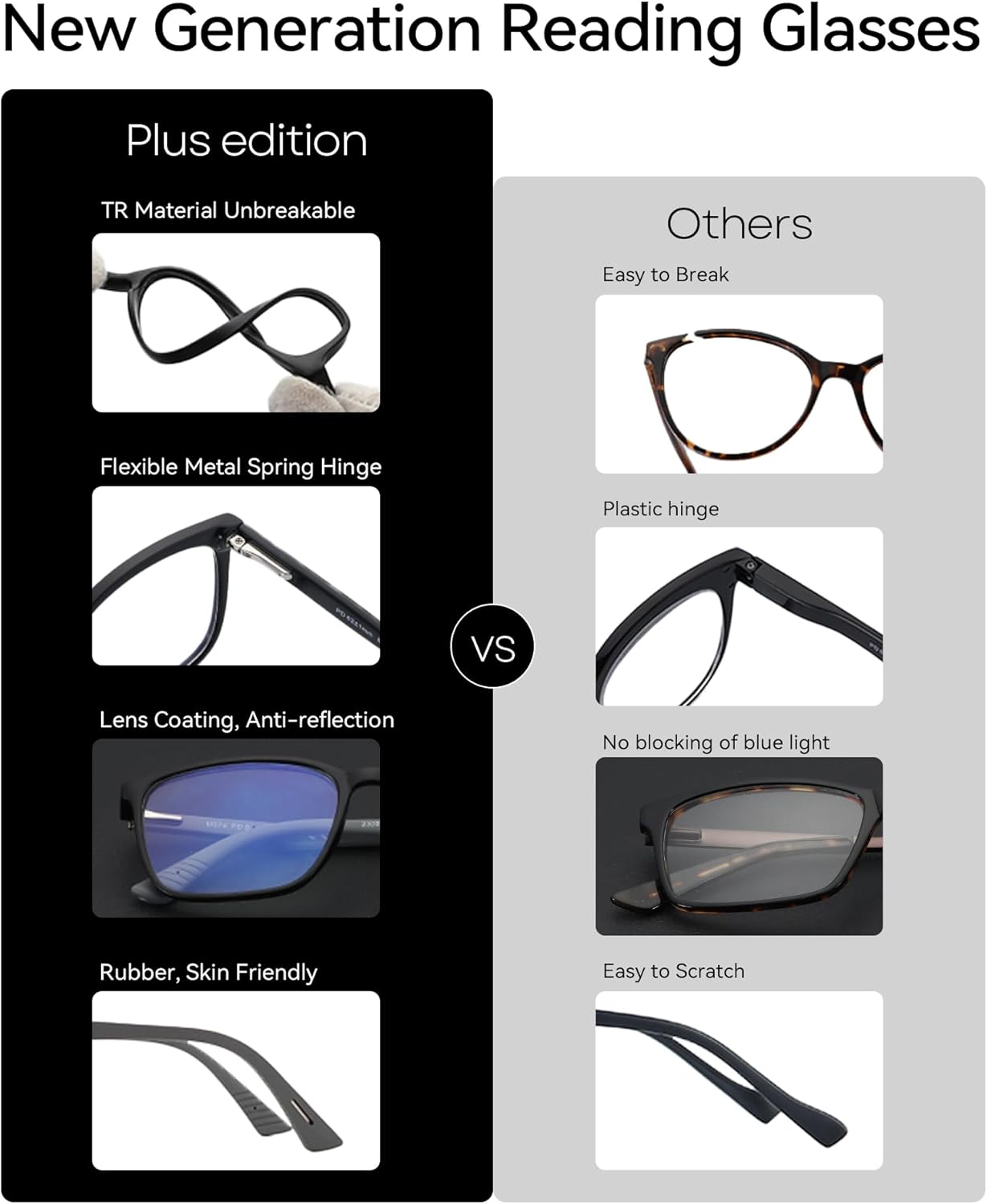 Thumbnail 3 de ZENOTTIC Lesebrille eckig Blaulichtfilter für Herren