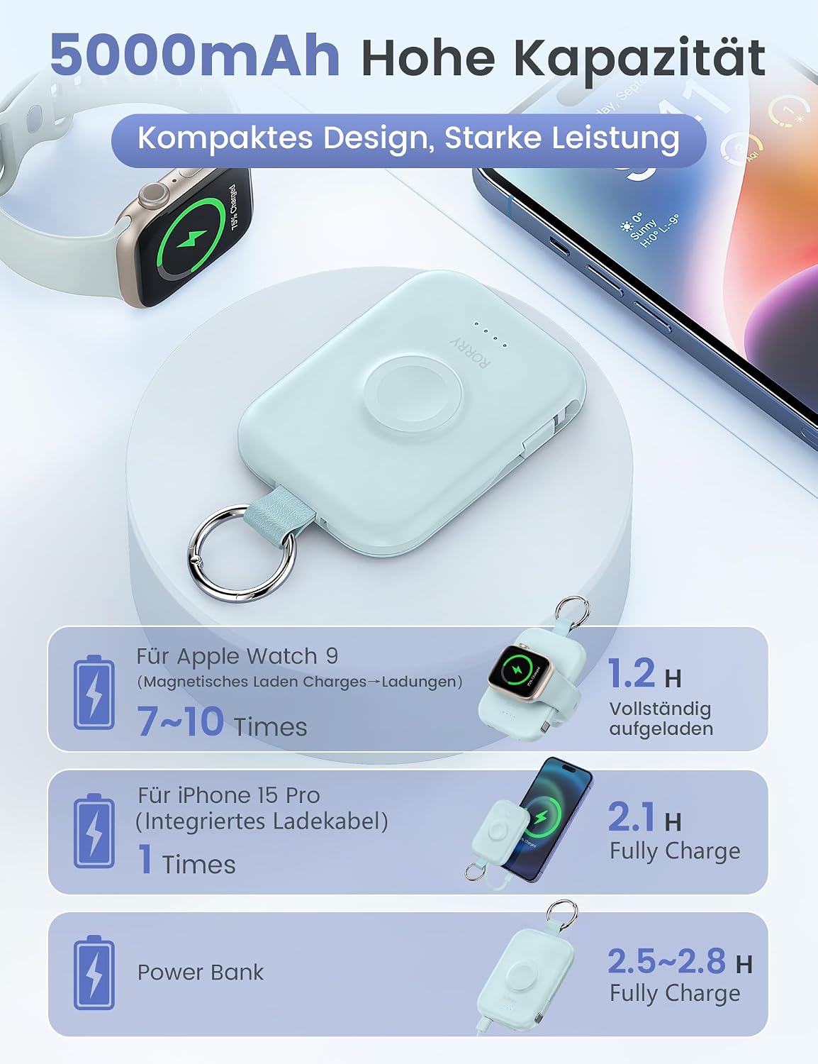 Detalle de RORRY 5000mAh Portable Charger with Built-in Cables — Compact Travel Keychain Power Bank for iPhone and Apple Watch (Blue)