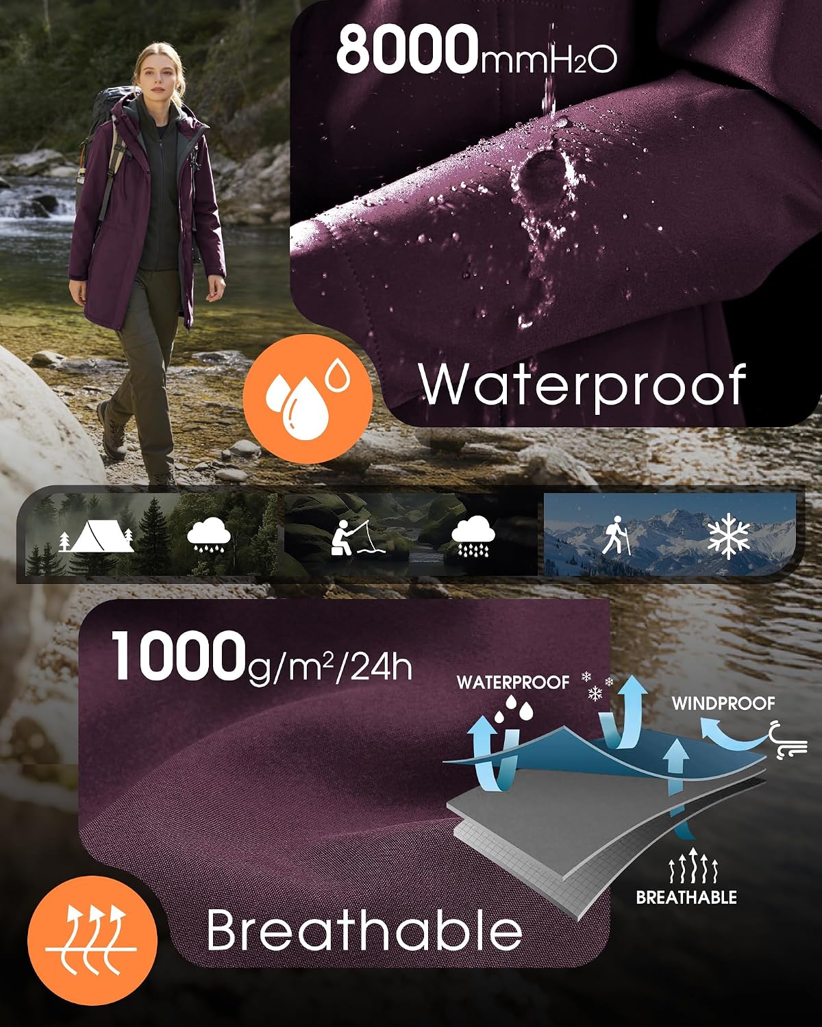 Detalle 1 de 33,000ft softshell jacket 8000MM waterproof