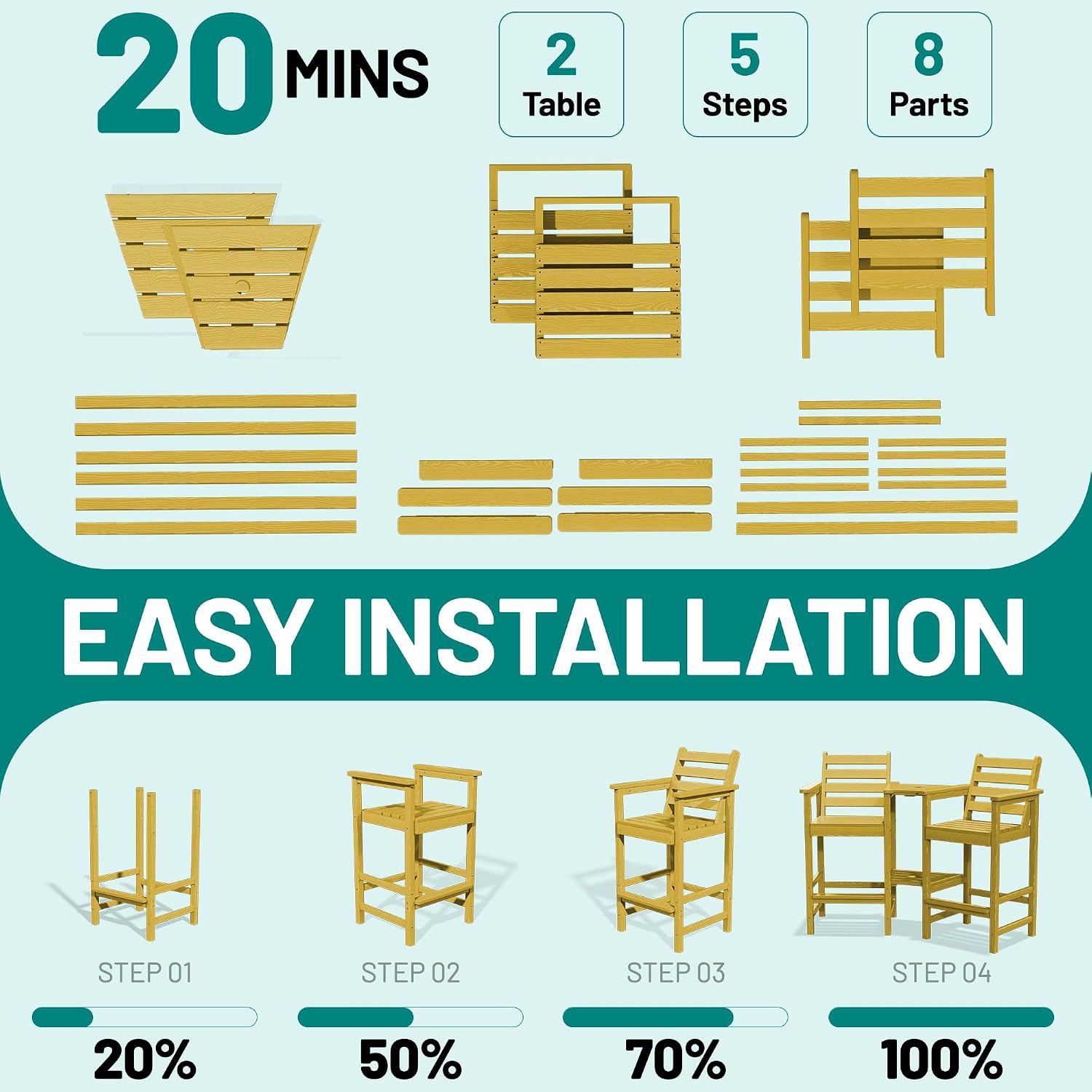 Detalle de PLUUV Adirondack Chairs in HDPE