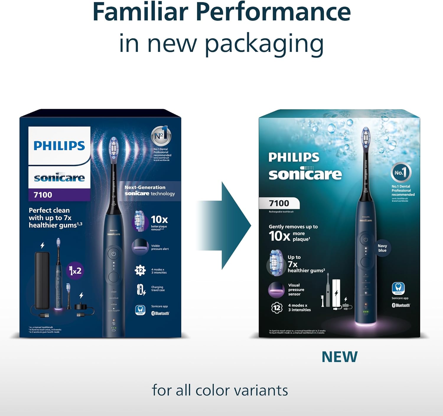 Thumbnail 5 de Philips Sonicare 7100 Electric Toothbrush HX7420/02 review