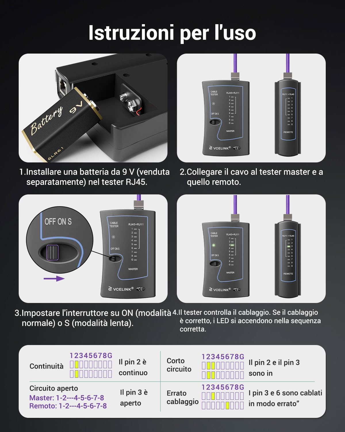 Thumbnail 3 de VCELINK Tester RJ45 1 pezzo 📡