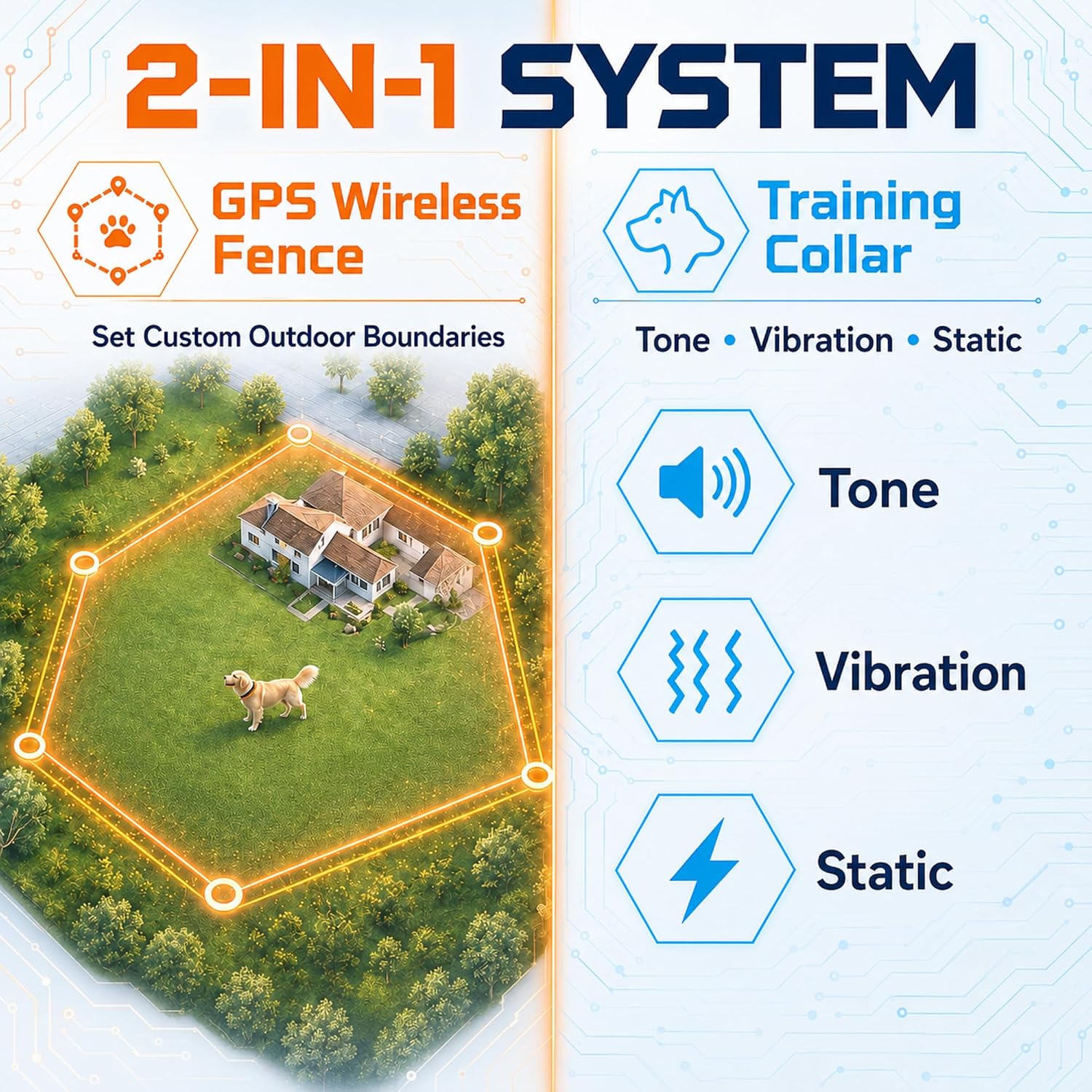 Detalle 2 de RPZ GPS Wireless Dog Fence and Training Collar with Free App, IP67 Design