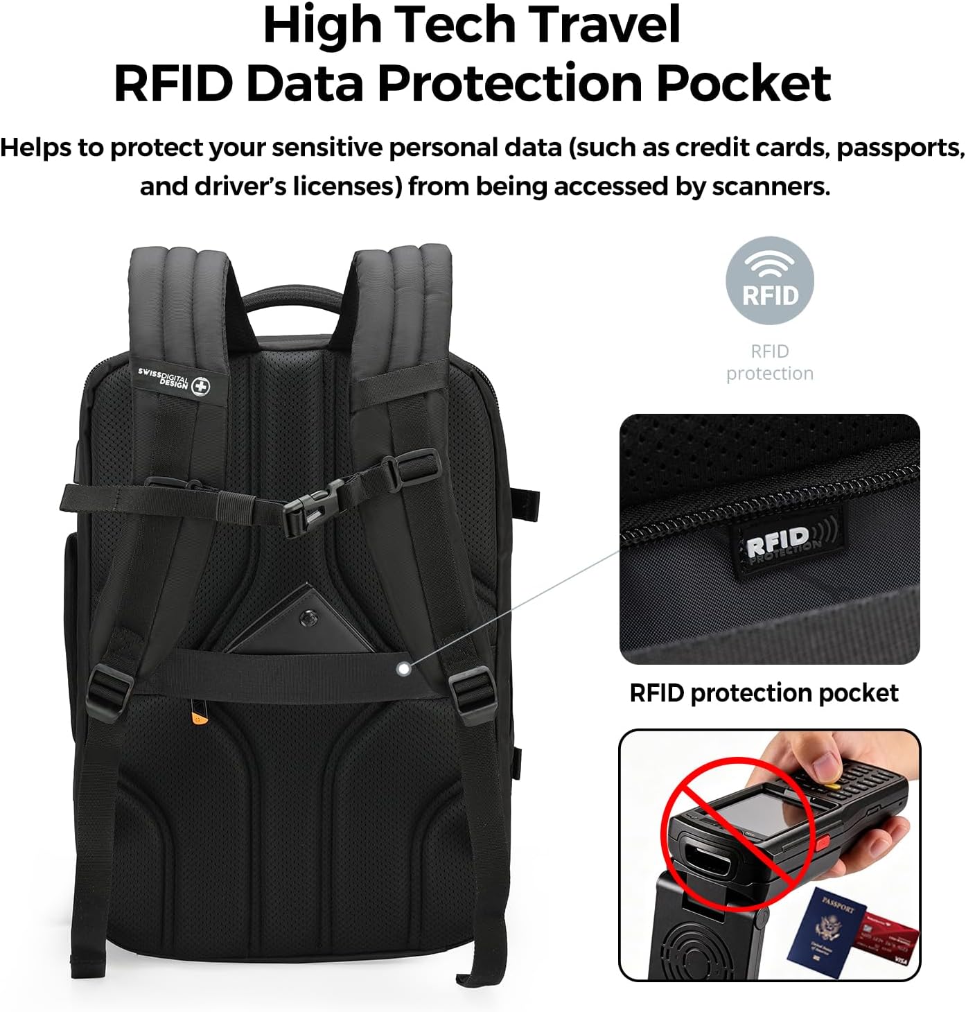 Thumbnail 5 de Swissdigital Design Travel Laptop Backpack 43L
