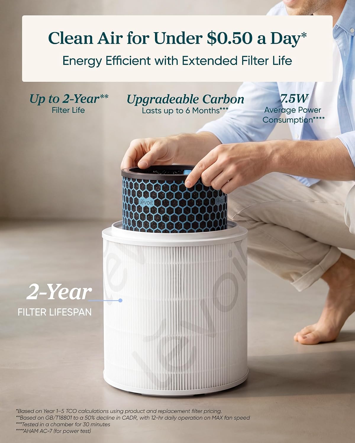 Thumbnail 6 de Levoit Eleva 300X LAP-C341S-WCA HEPA Air Purifier, Smart Monitoring
