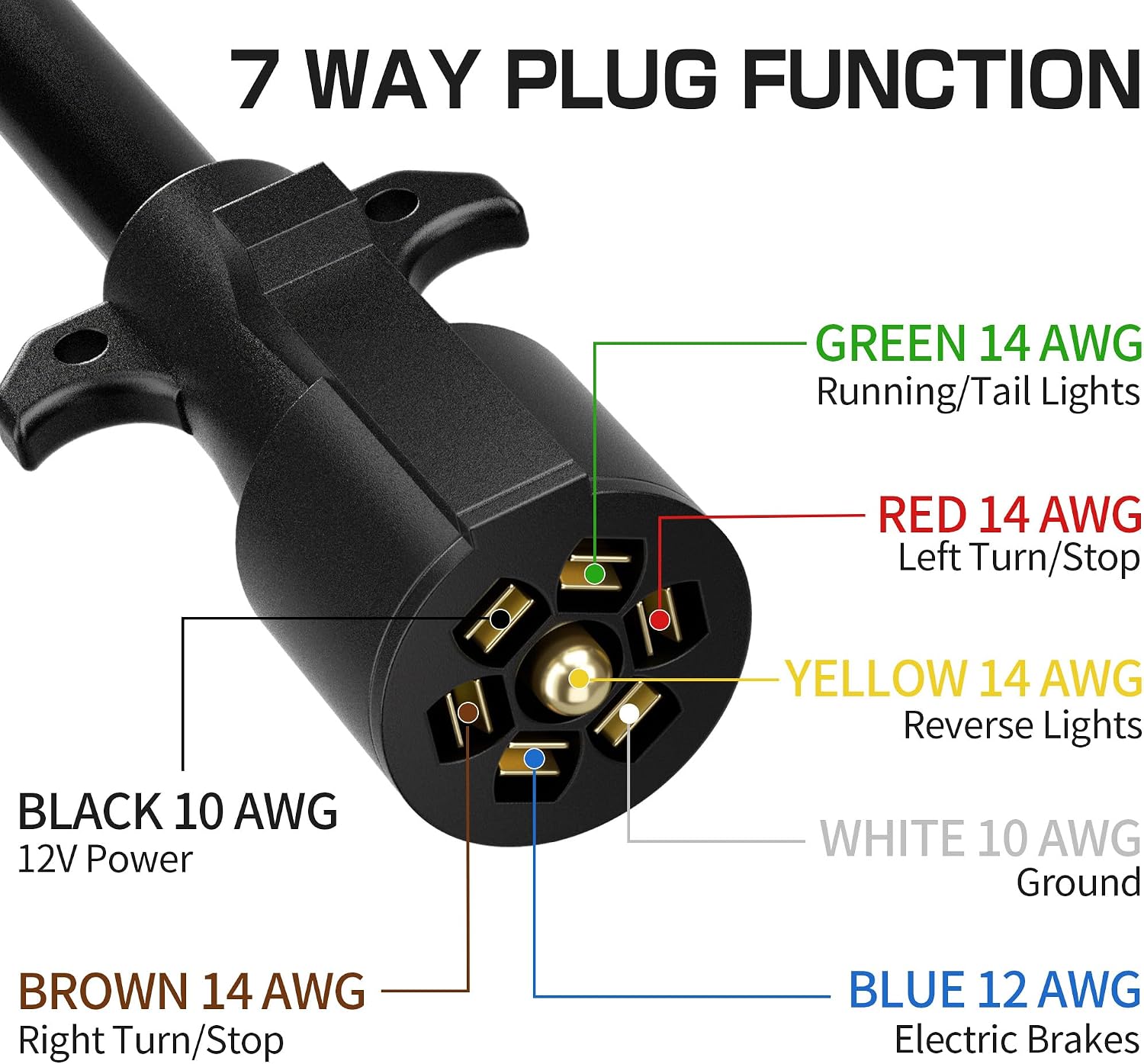 Thumbnail 3 de Deluwire 8 FT 7 Pin Trailer Plug: Heavy-Duty Wiring Harness for Trailers, RVs, and Campers