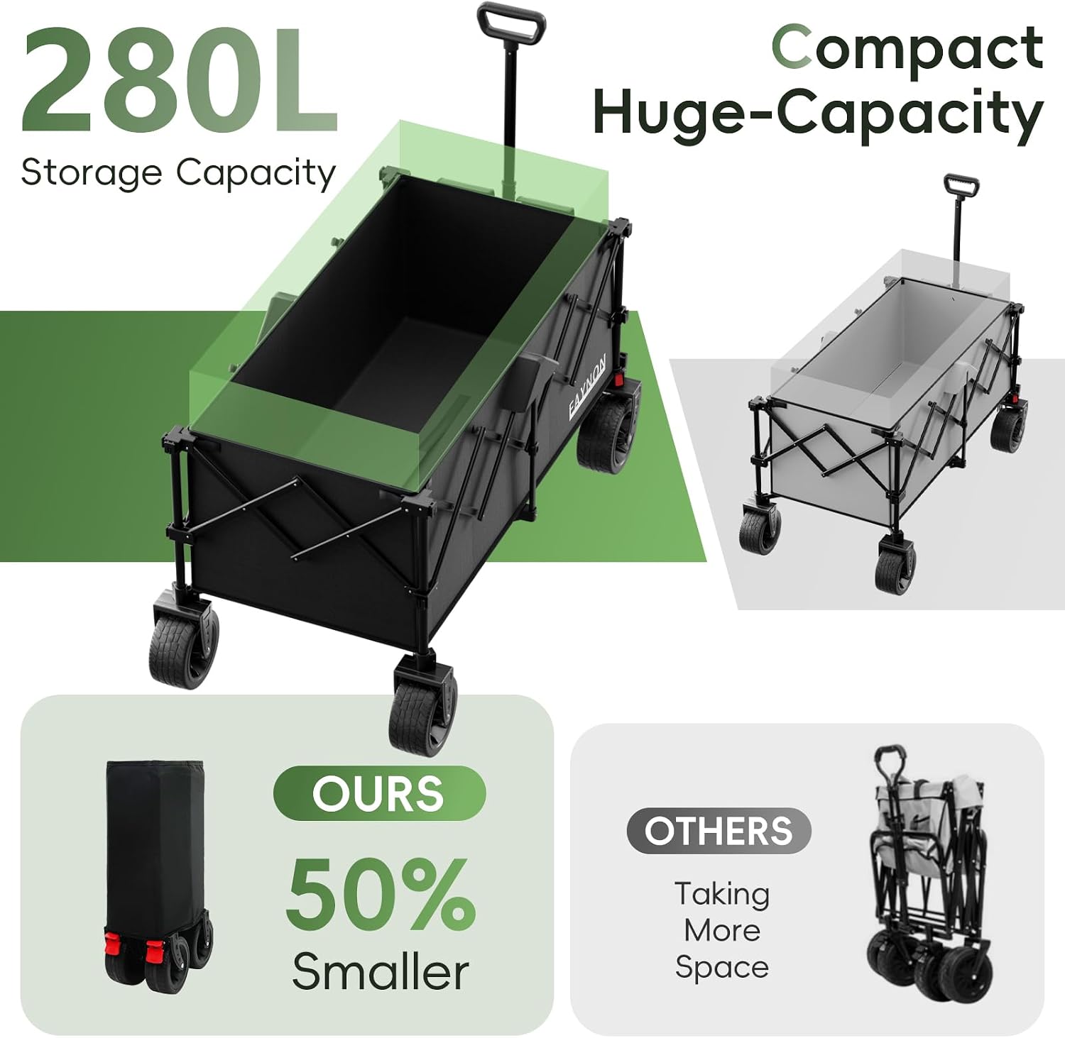 Thumbnail 2 de EAYNON 280L Folding Utility Wagon, 500 lb Capacity, All-Terrain Wheels