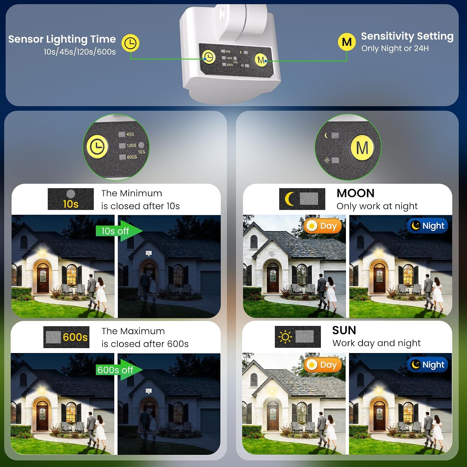Detalle 2 de CLY faretto LED da esterno con sensore di movimento 50W IP66 (2700K)