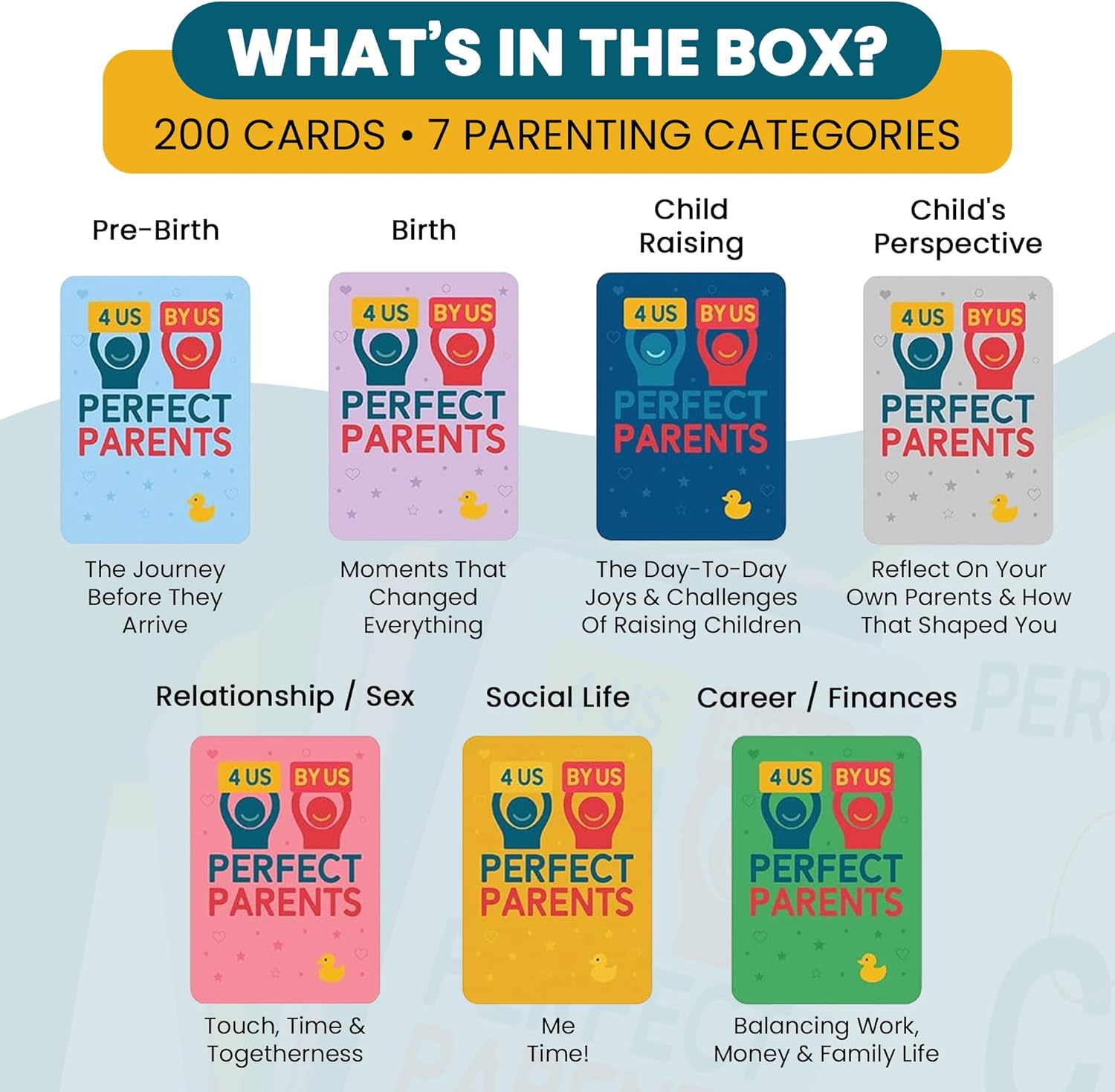 Thumbnail 2 de Perfect Parents Conversation Cards for Couples 🎲