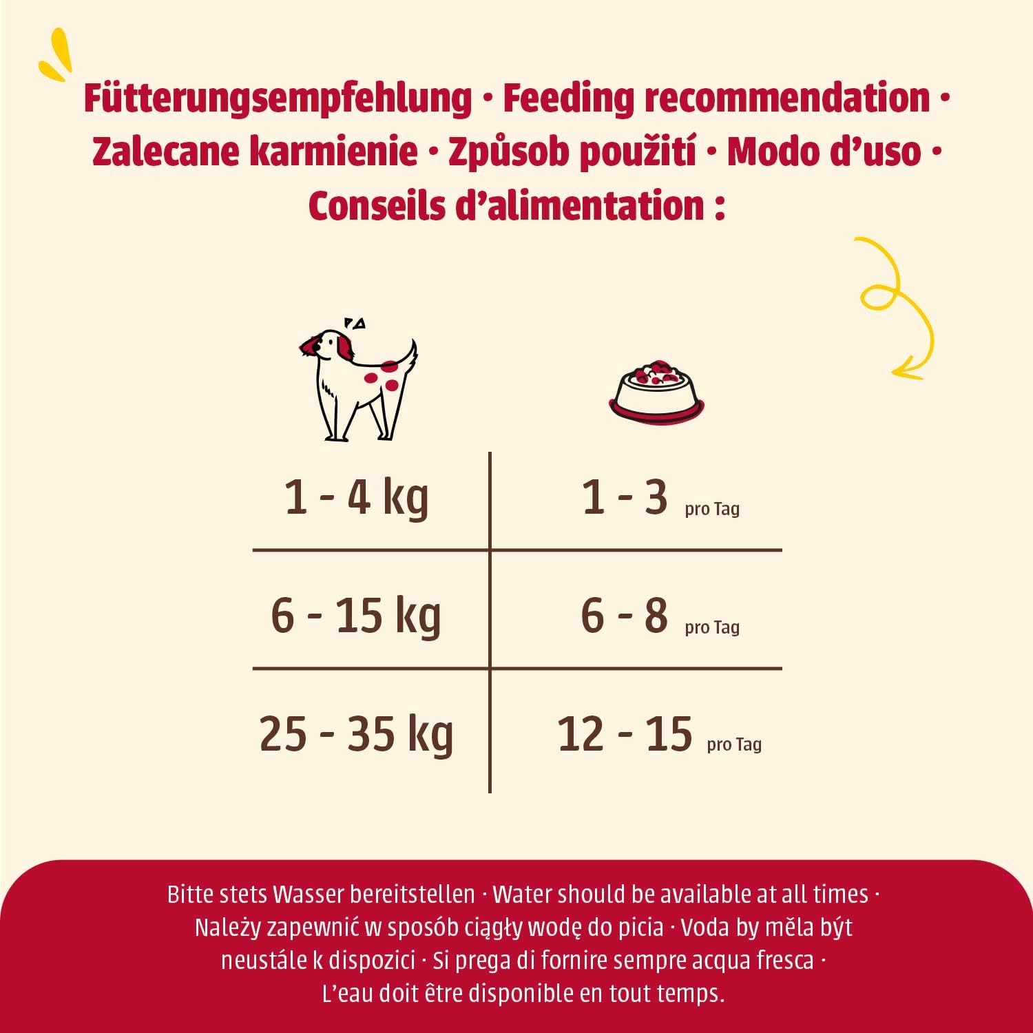 Detalle 2 de Animonda Meat Chunks Small Canard Pur (60 g) – Friandises sans céréales pour chien adulte