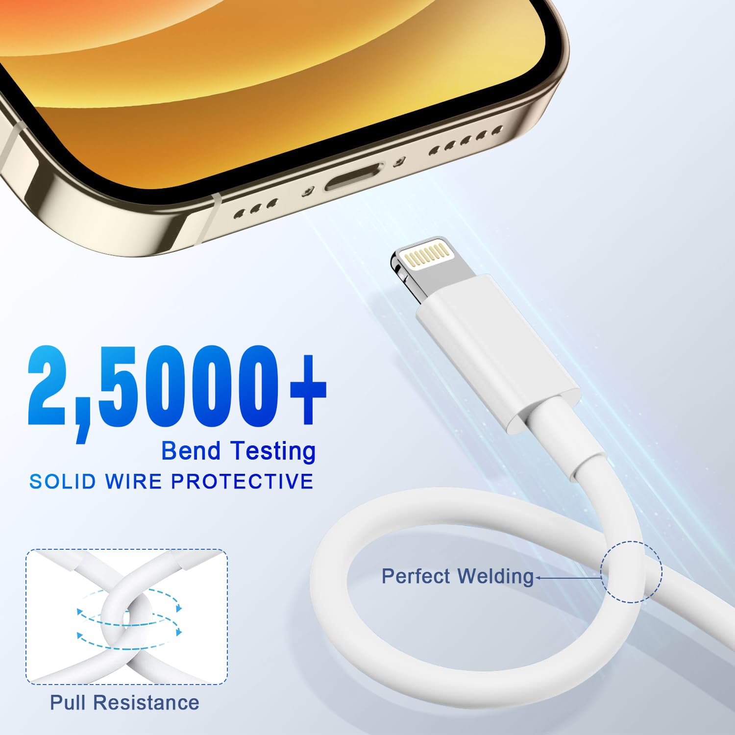 Detalle 2 de Apple MFi USB‑C to Lightning Cable 6 ft 2‑pack
