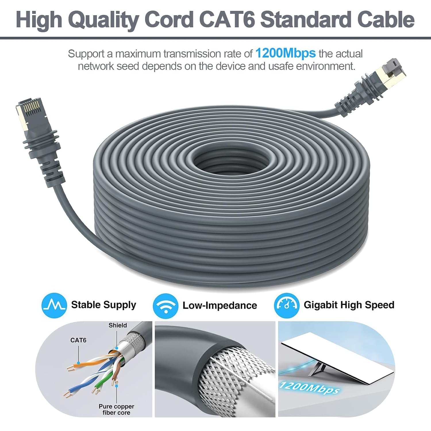 Detalle de ALL- LUCKY Starlink Gen 3 Cable, 150 ft Weatherproof Cat 8 Ethernet