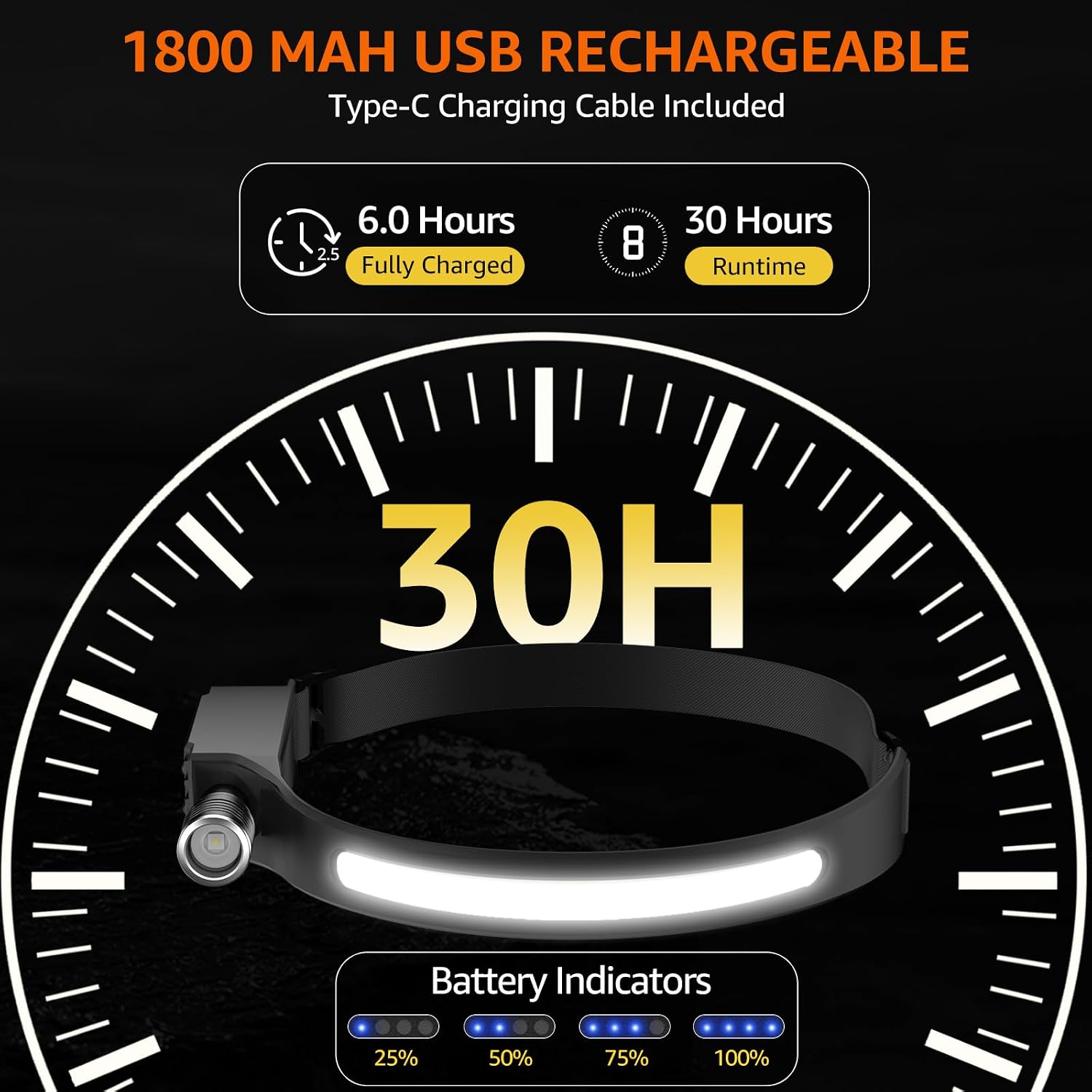Detalle 2 de Head Torch Rechargeable 30h runtime ⛺