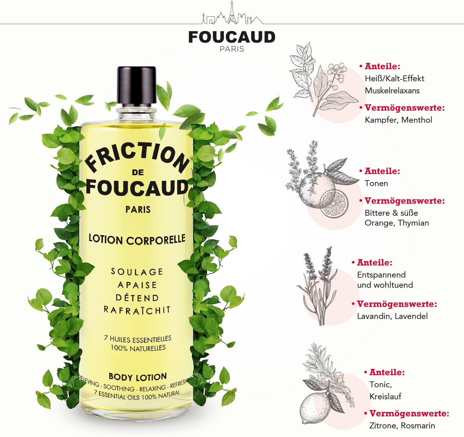 Thumbnail 2 de Friction de Foucaud Energie Körperlotion mit Menthol & ätherischen Ölen – Glasflasche, 250 ml