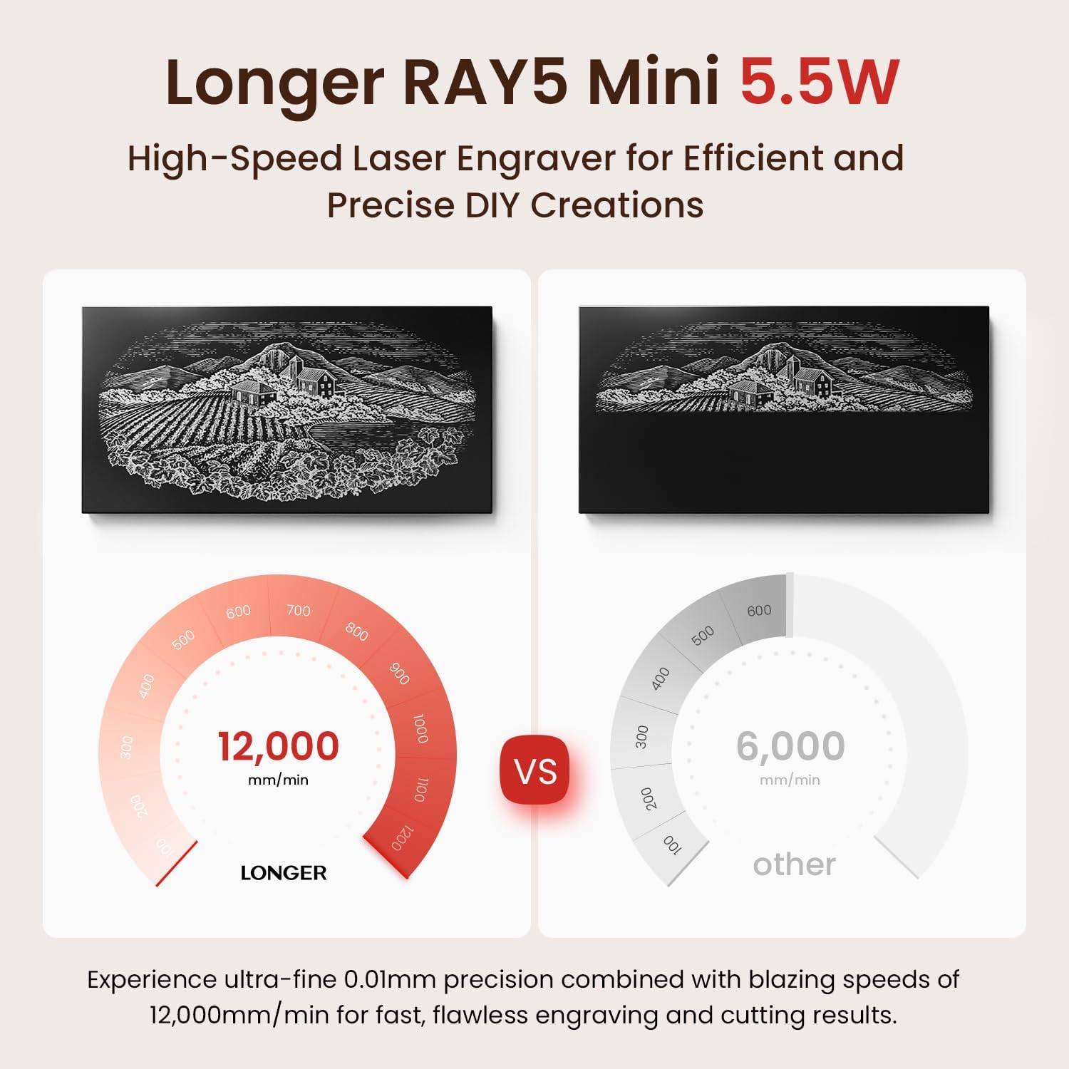 Thumbnail 5 de LONGER Ray5 Mini Laser Engraver 5,5W