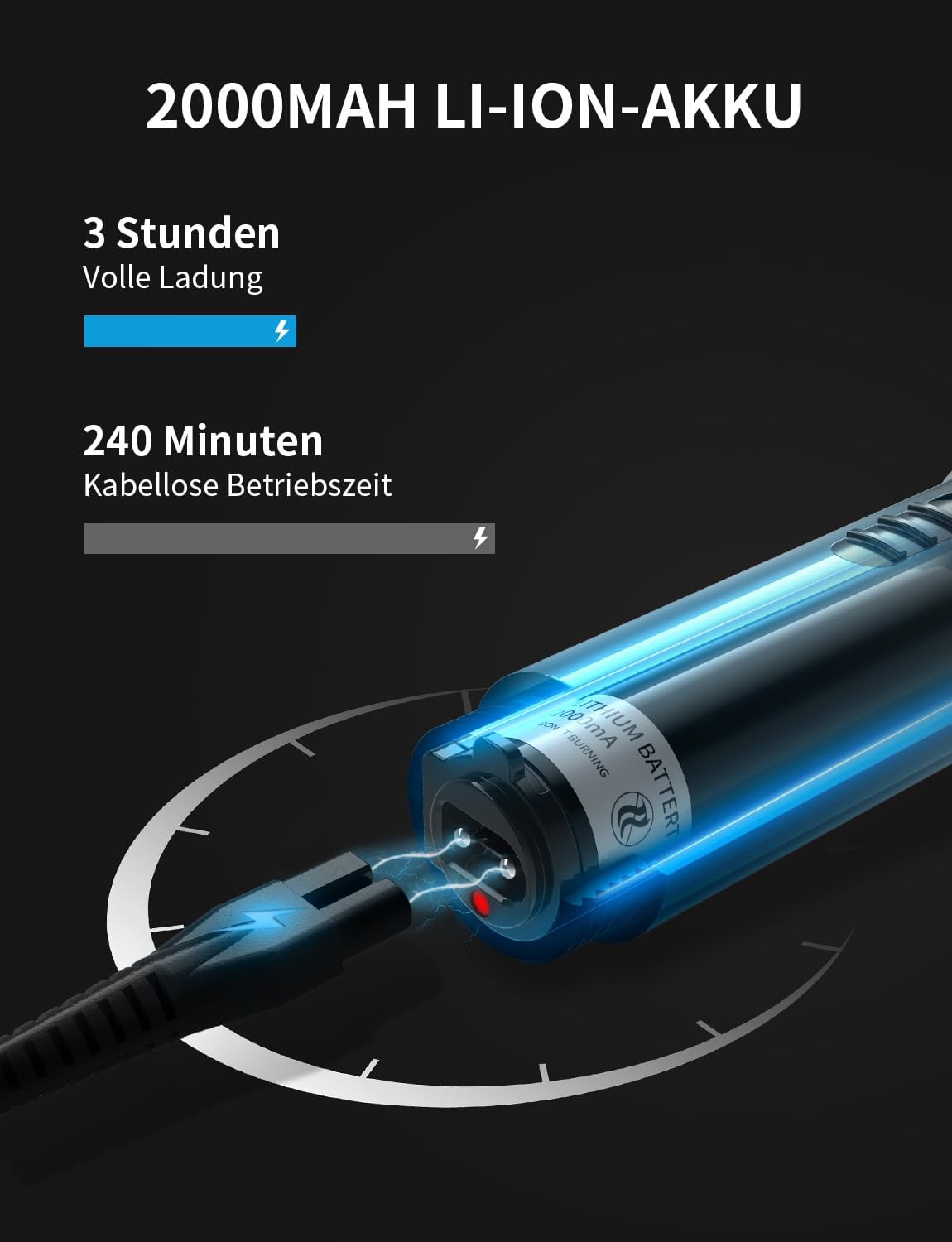 Detalle 2 de TWOMEOW Haarschneidemaschine 2000 mAh đ