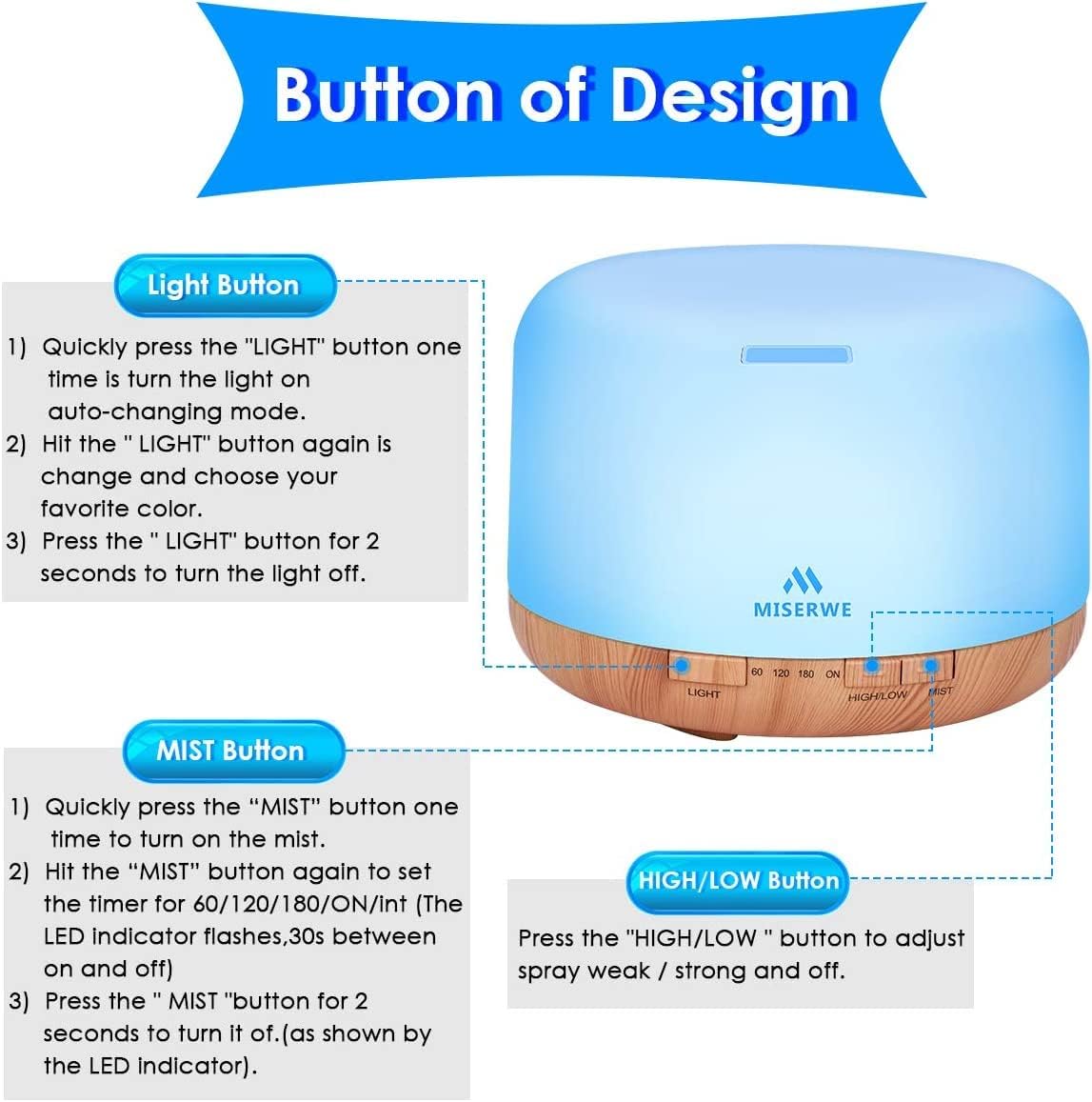 Detalle de MISERWE YX-168 500 mL Essential Oil Diffuser with Remote and 7-Colour LED