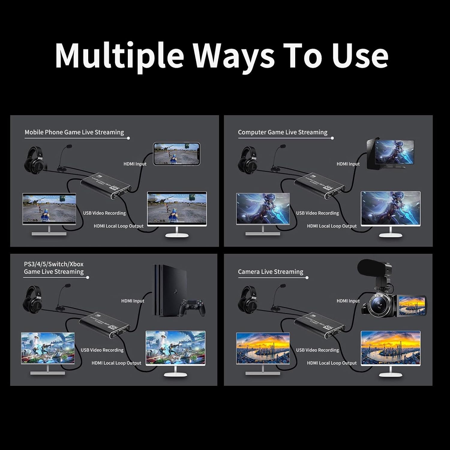 Thumbnail 2 de 4K HDMI Video Capture Card: USB 3.0 Full HD 1080P Capture with Microphone Input